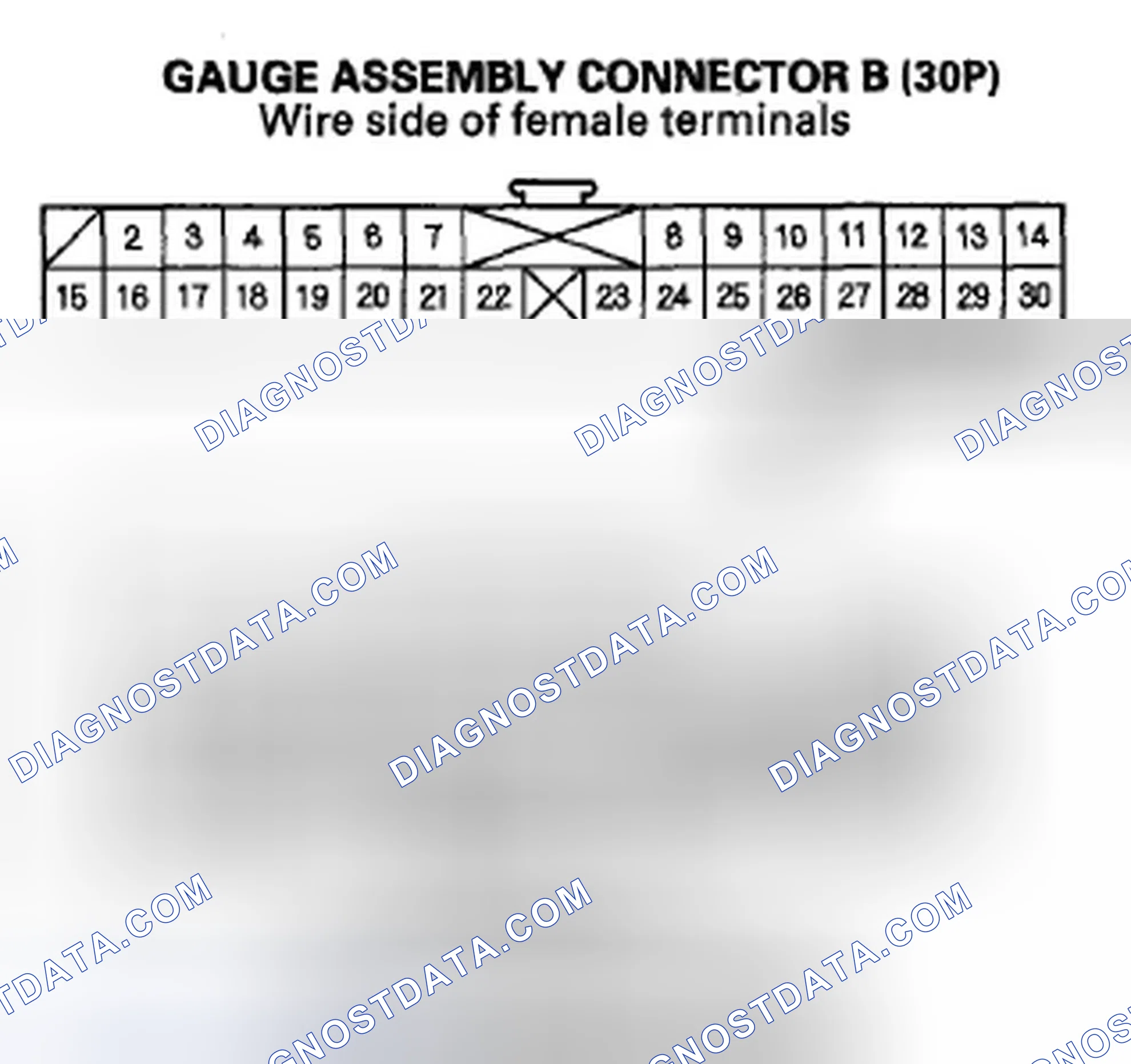 Scheme 65: Error is indicated on the LCD display