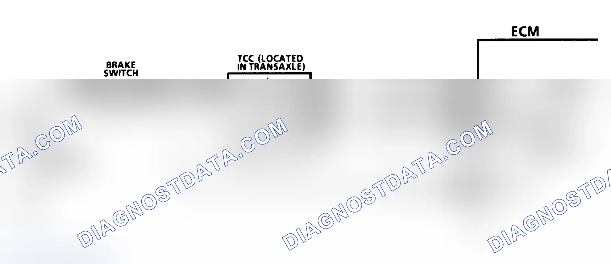 Scheme 171