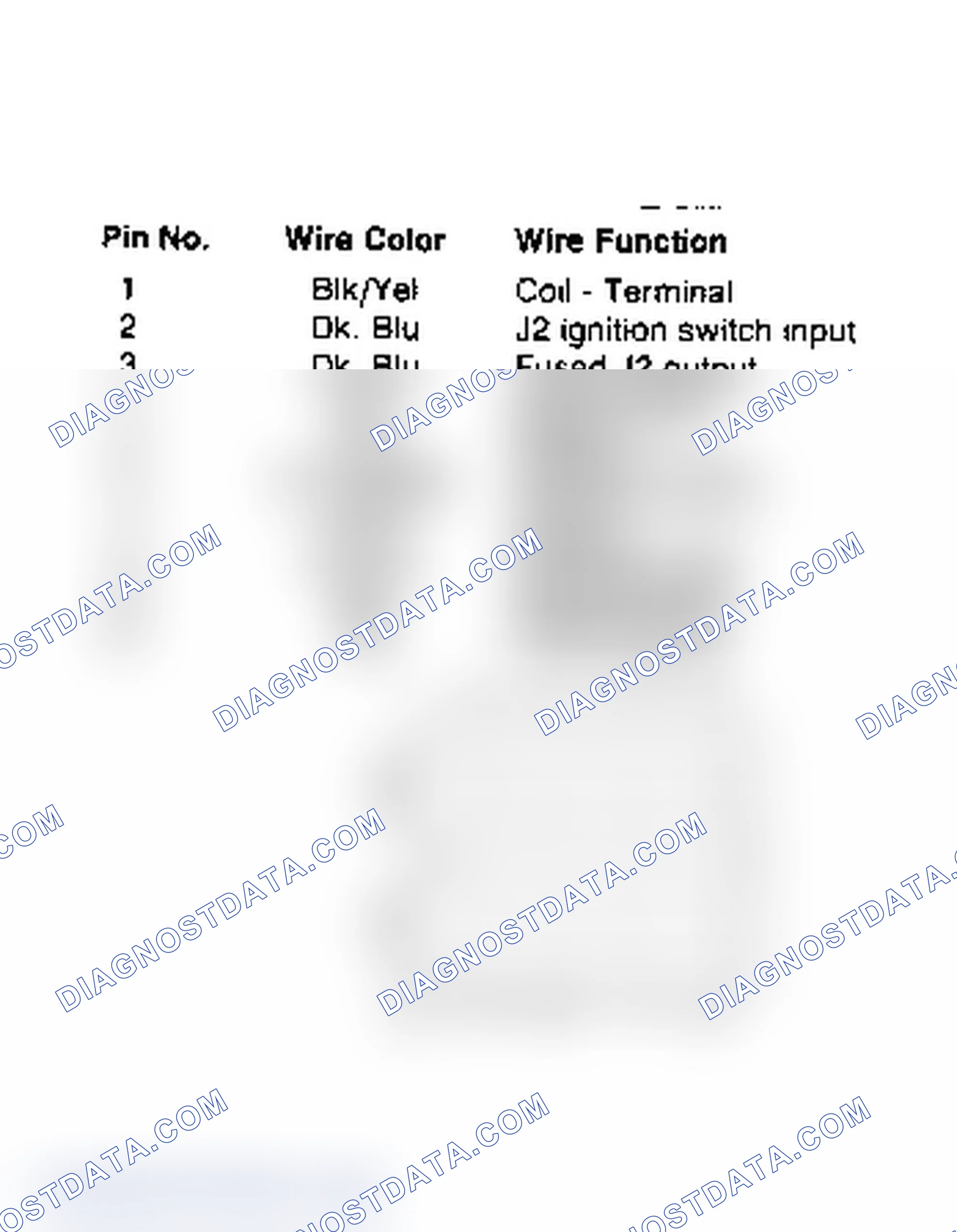 Scheme 27: Power Module Pin Identification 10-Pin Connector