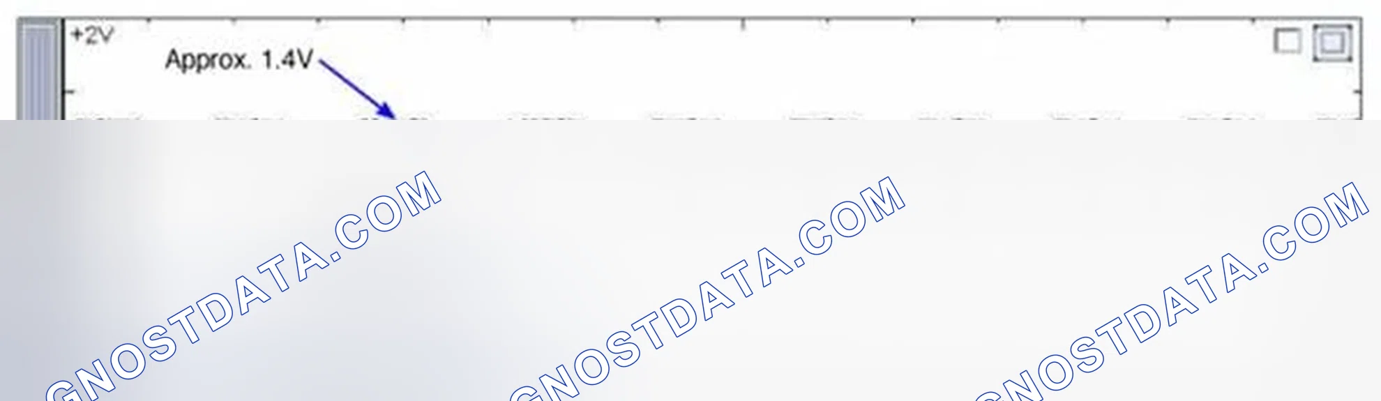 Scheme 421: Signal Waveform & Data
