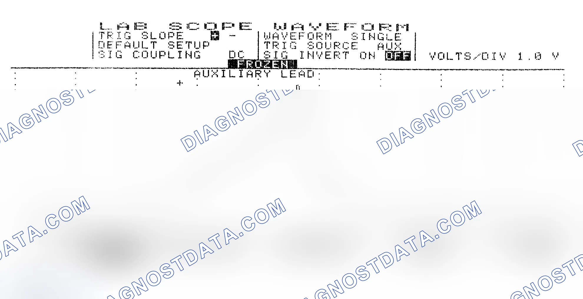 Scheme 19: Single Injector w/Excessive Current Flow - Current Pattern