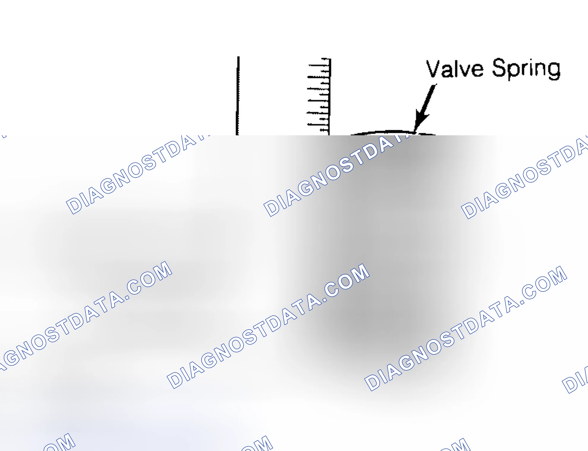 Scheme 13: Checking Valve Spring Squareness