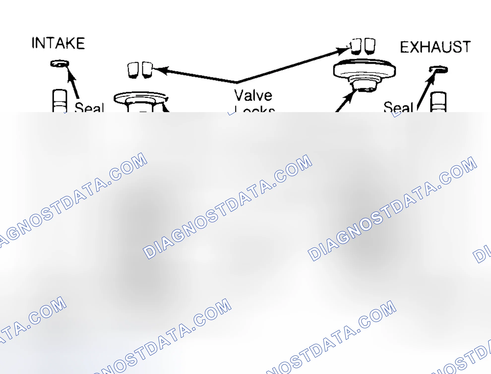 Scheme 11: Exploded View of Valve Assemblies