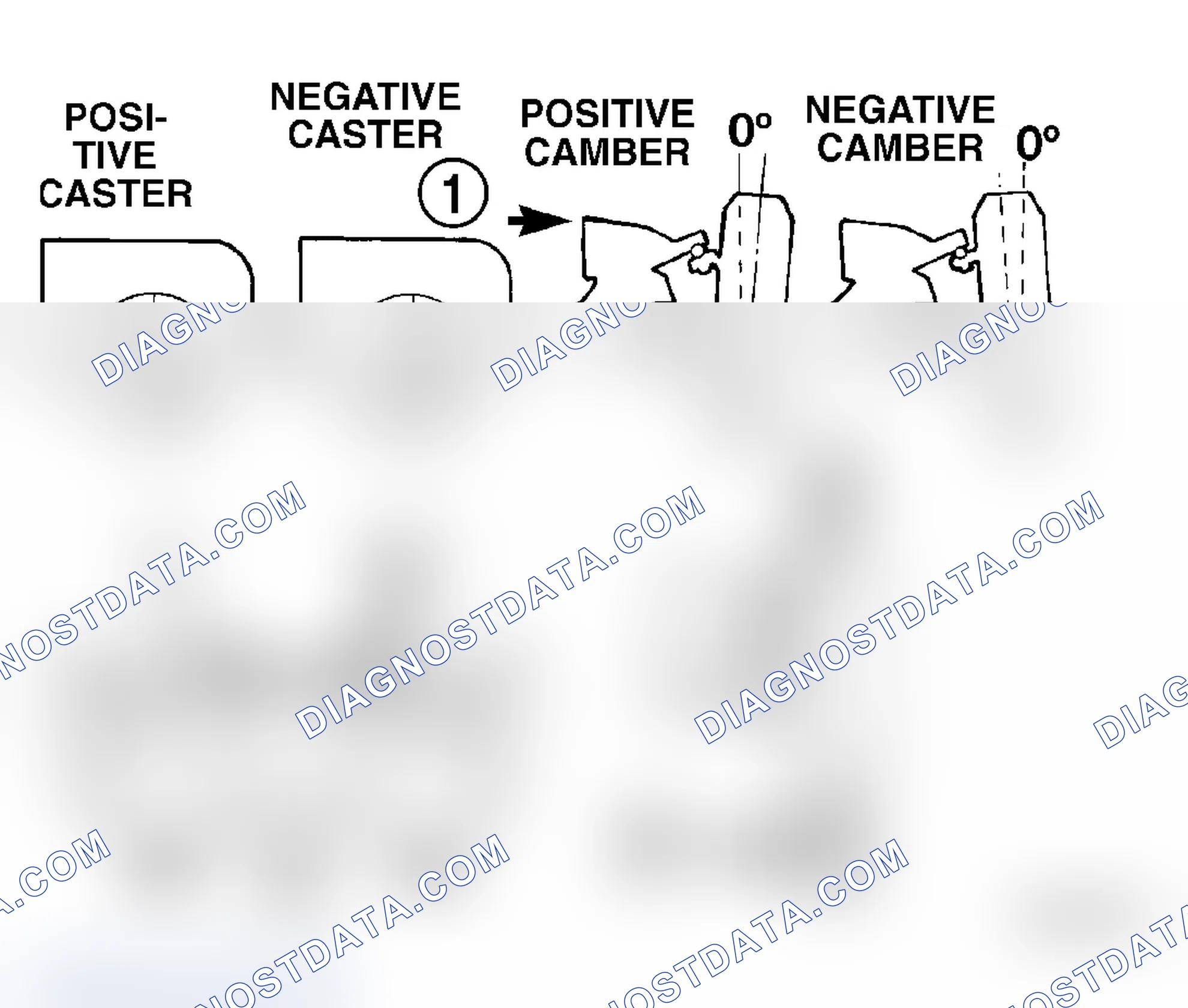 Scheme 14: DESCRIPTION