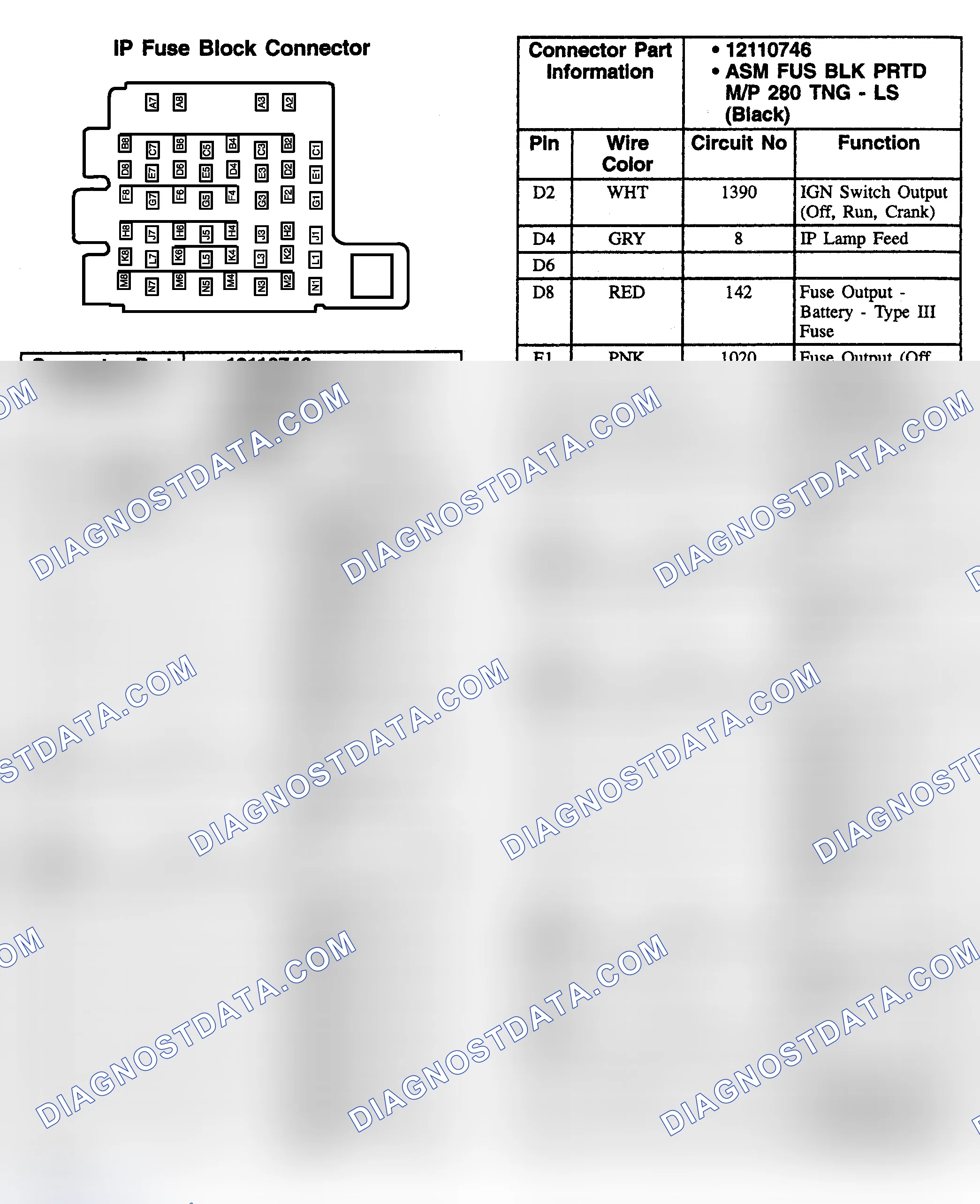Scheme 194: INSTRUMENT PANEL FUSE BLOCK