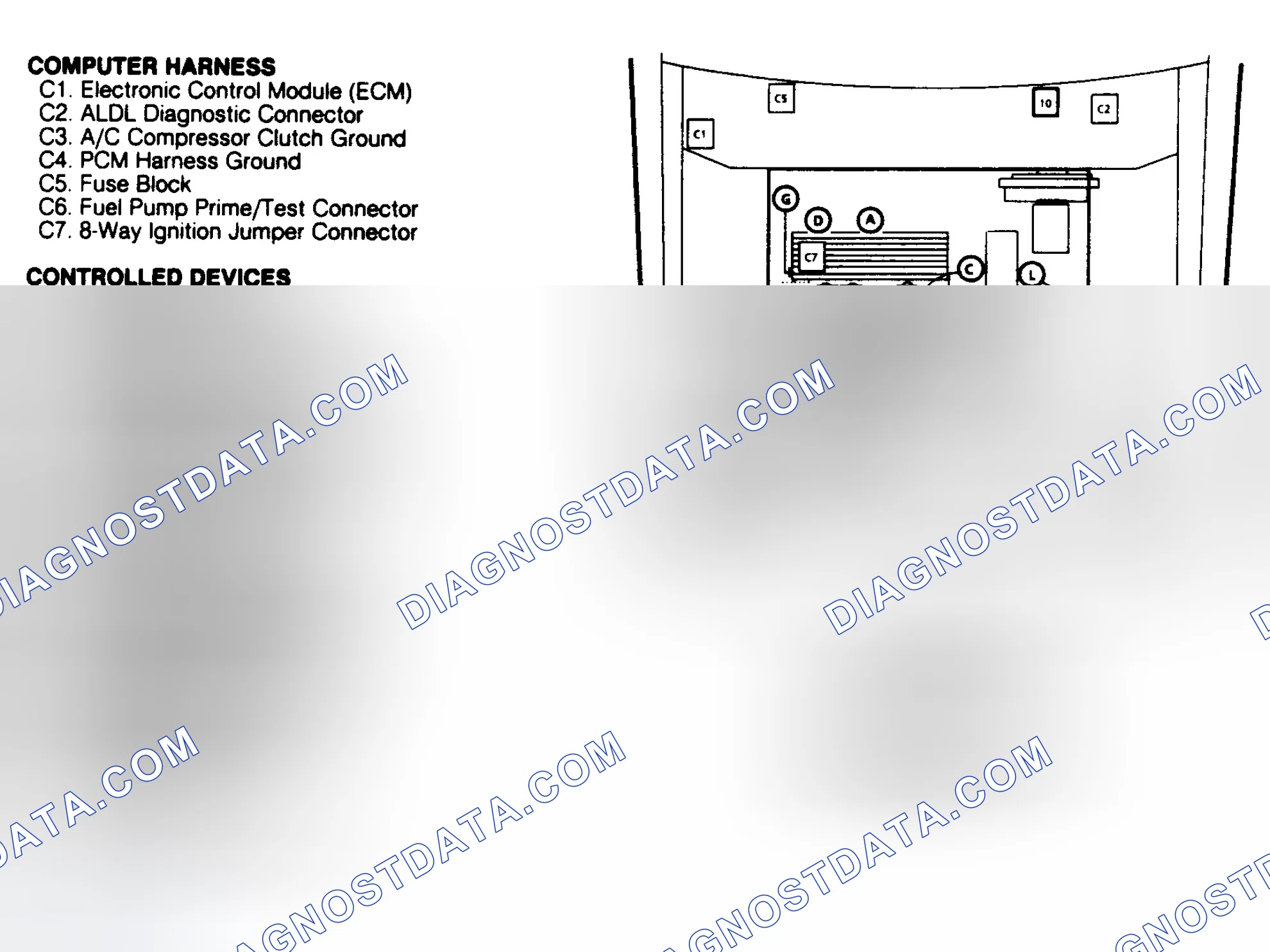 Scheme 42