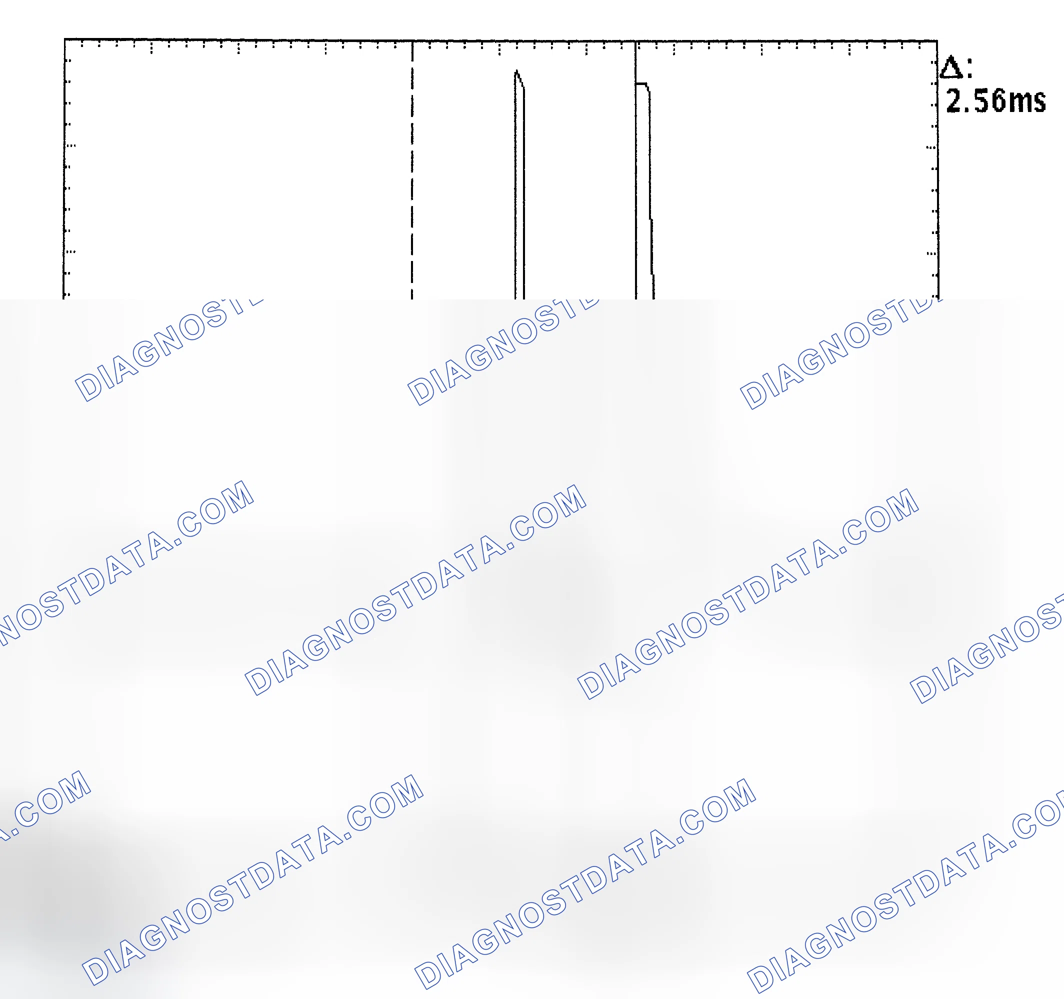 Scheme 27: Injector Bank - Known Good - Voltage Pattern