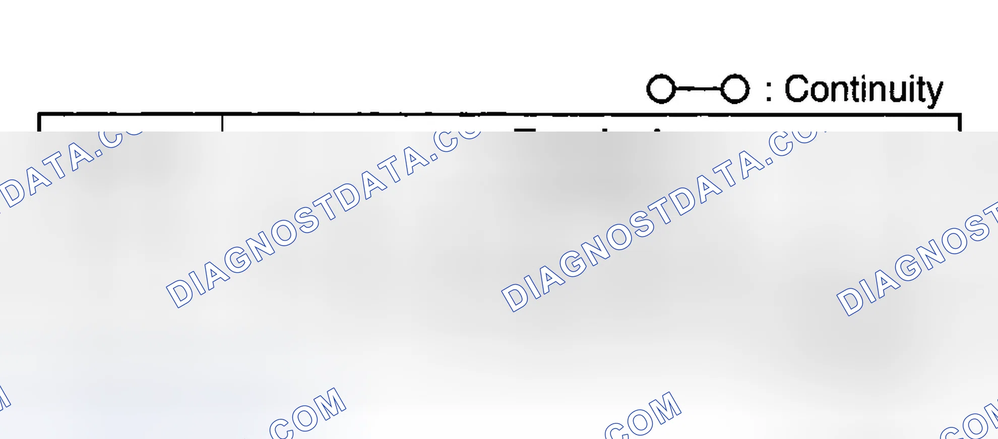 Scheme 38: FRONT ANTENNA FEEDER INSPECTION