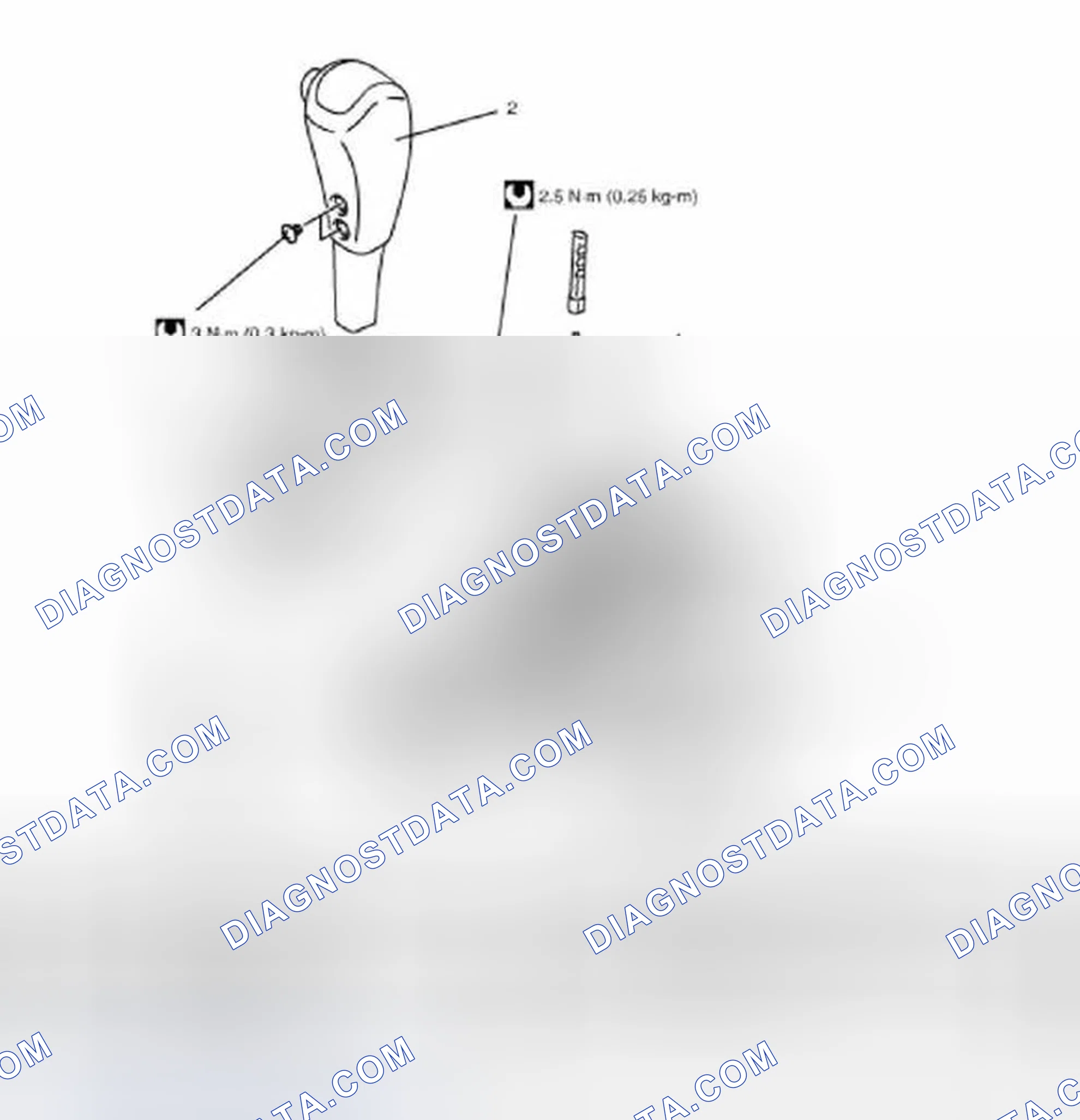 Scheme 102: Select Lever Components