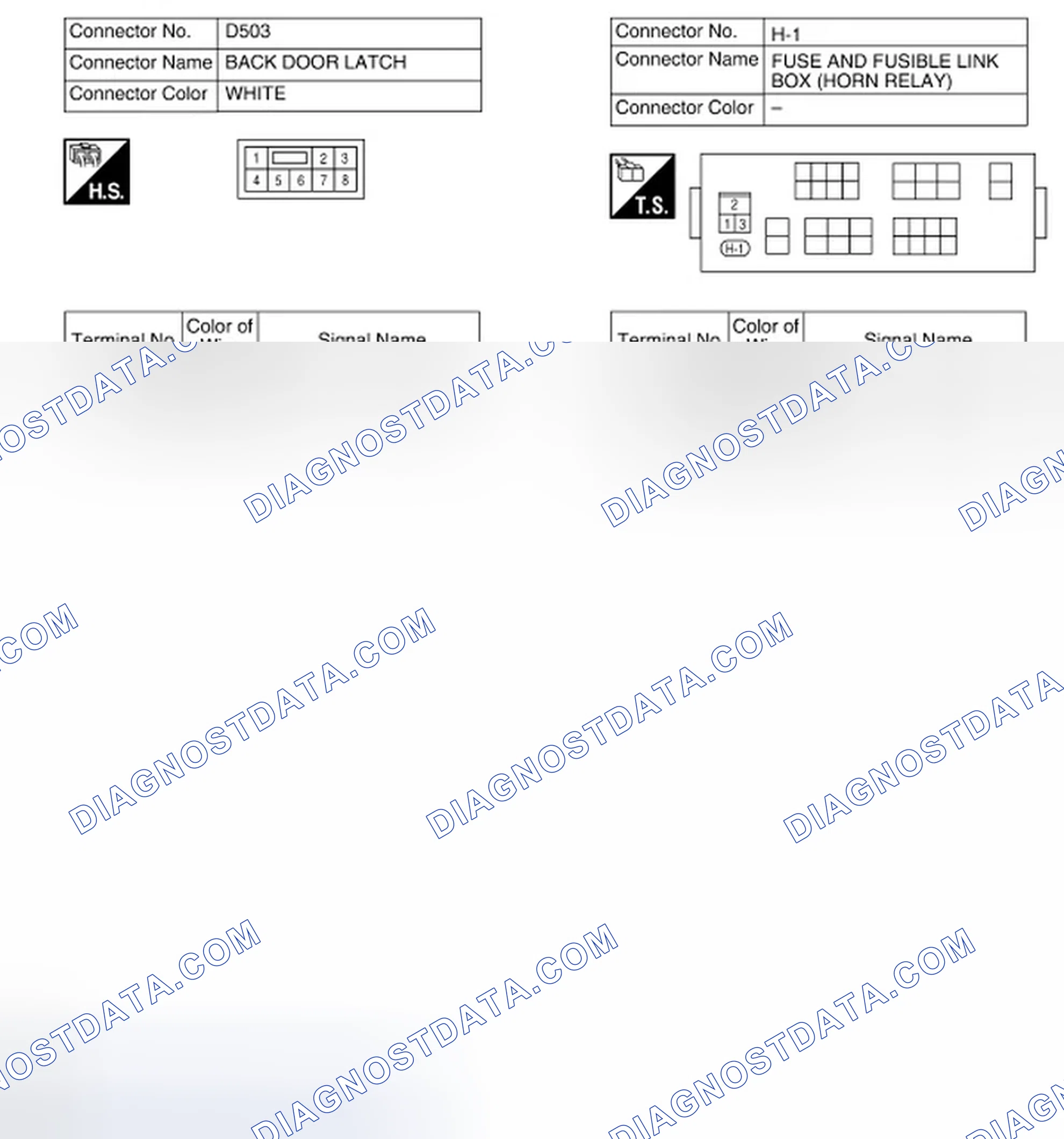 Scheme 529