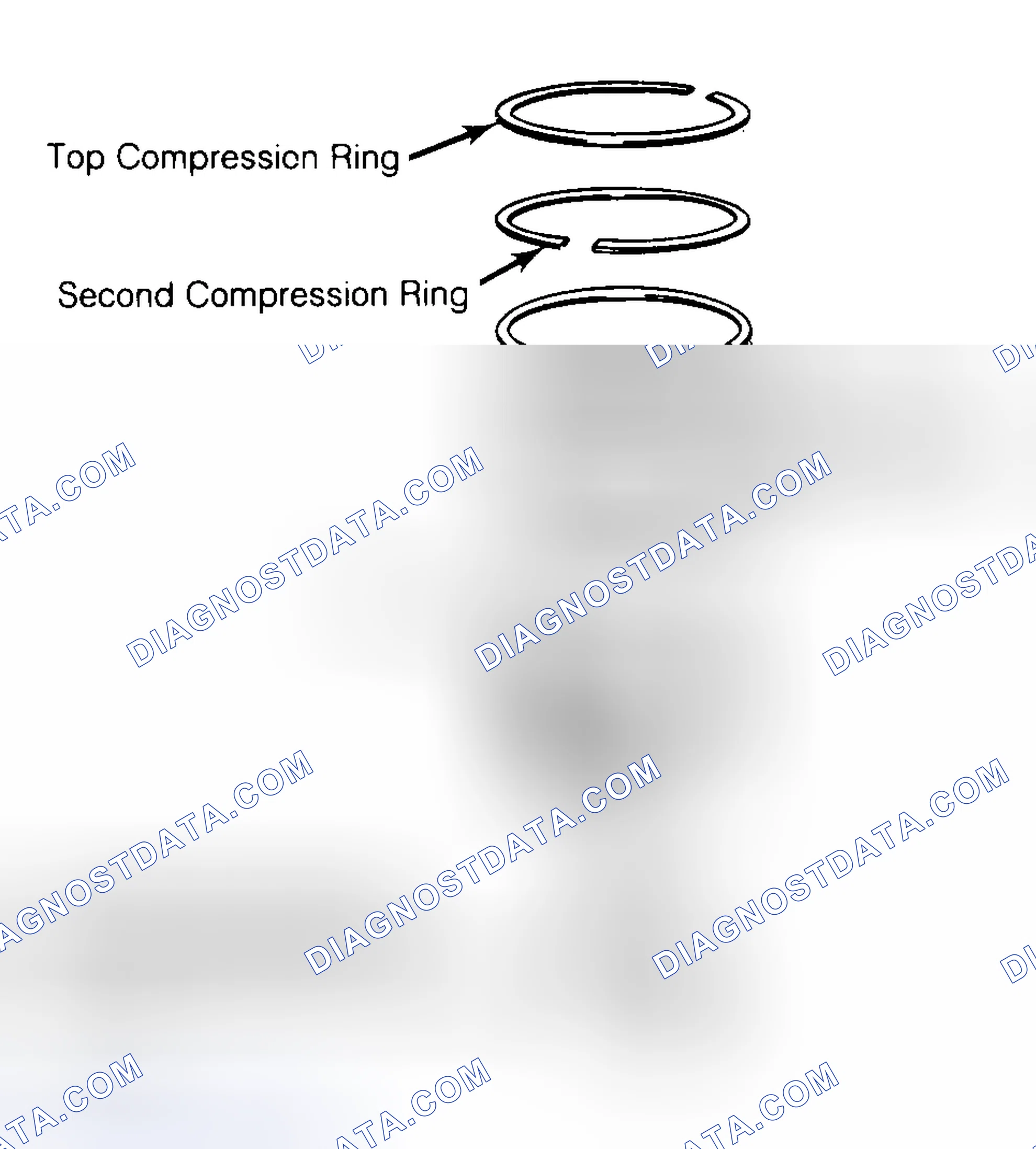 Scheme 8: Positioning Typical Piston Ring End Gap