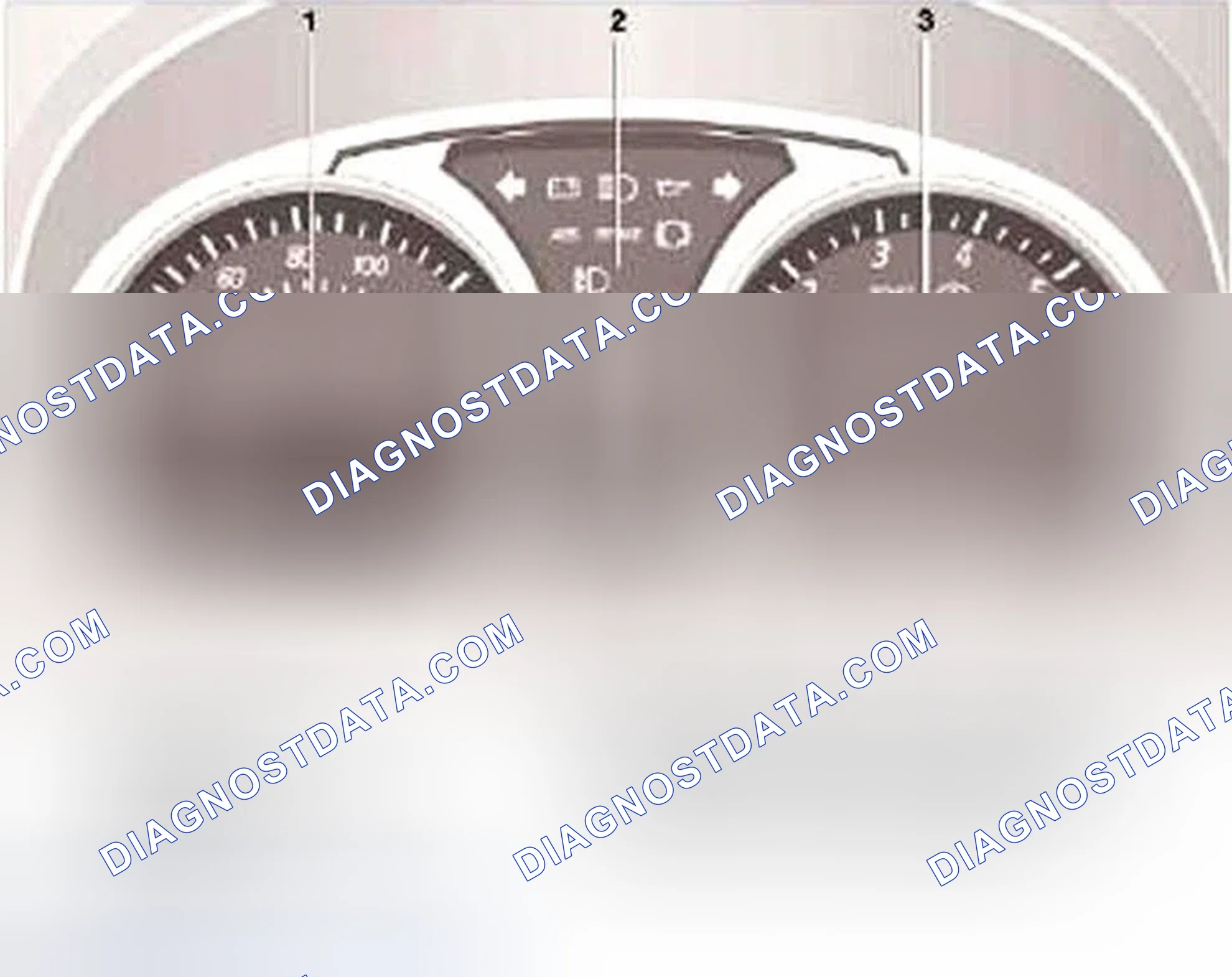 Scheme 6: Resetting Service Interval Indicator
