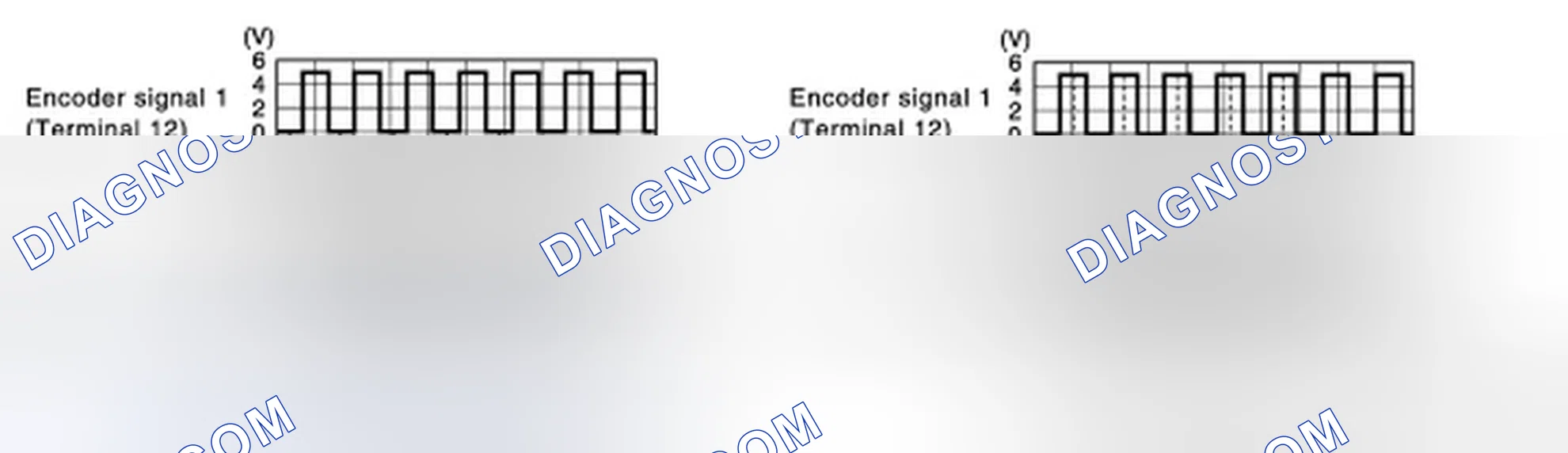 Scheme 7: PASSENGER SIDE: Diagnosis Procedure
