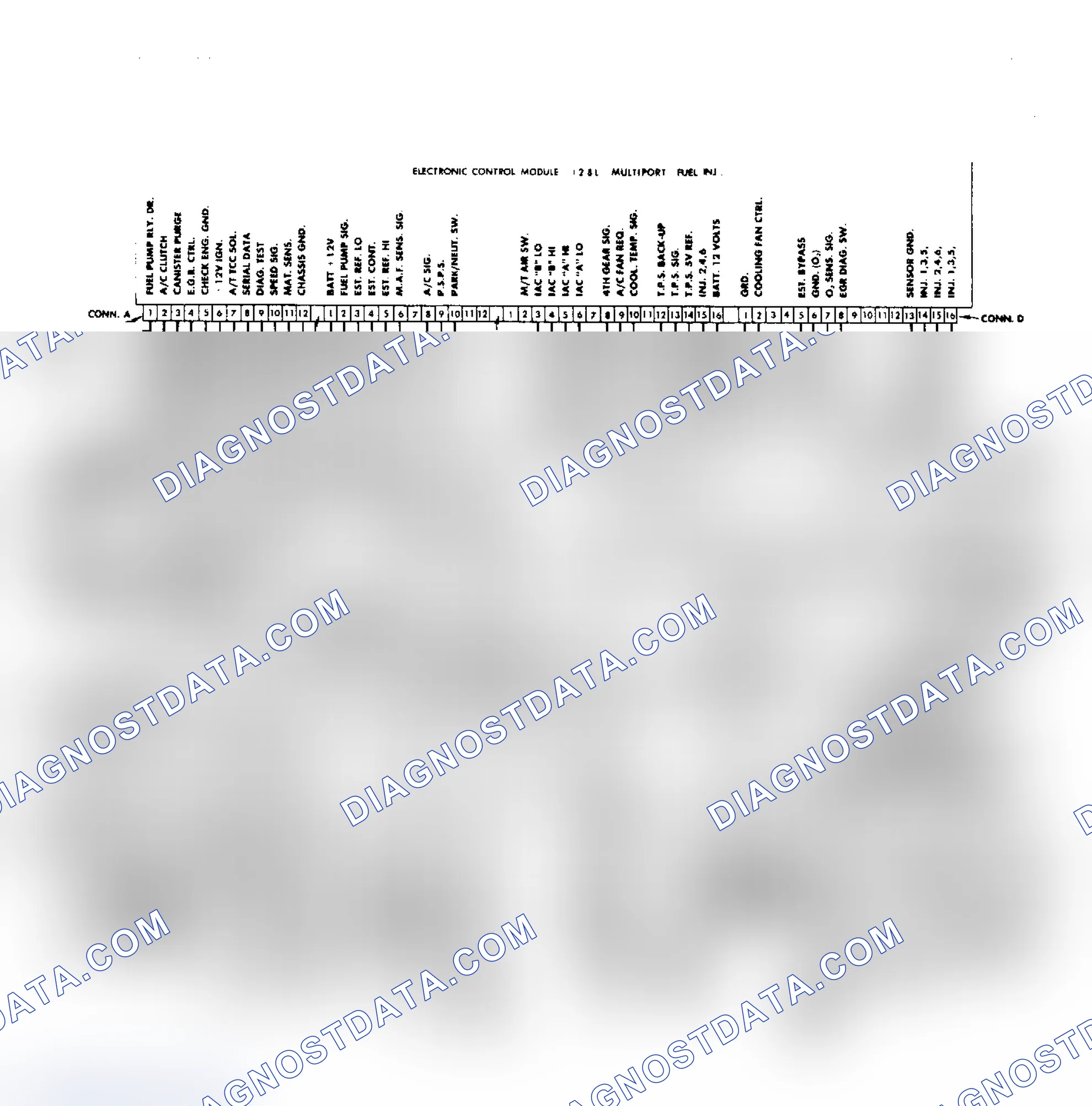 Scheme 600: 2.8L FWD PFI CCC Wiring Diagram