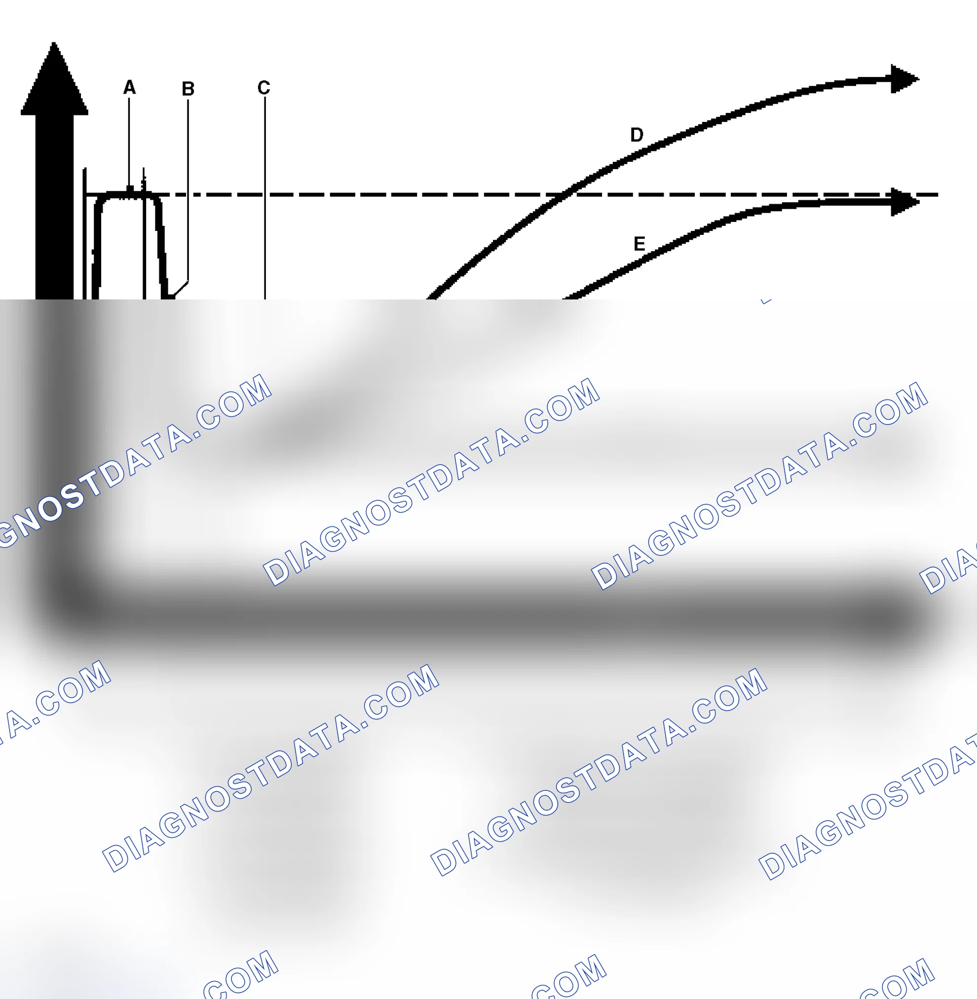 Scheme 11: Test Results