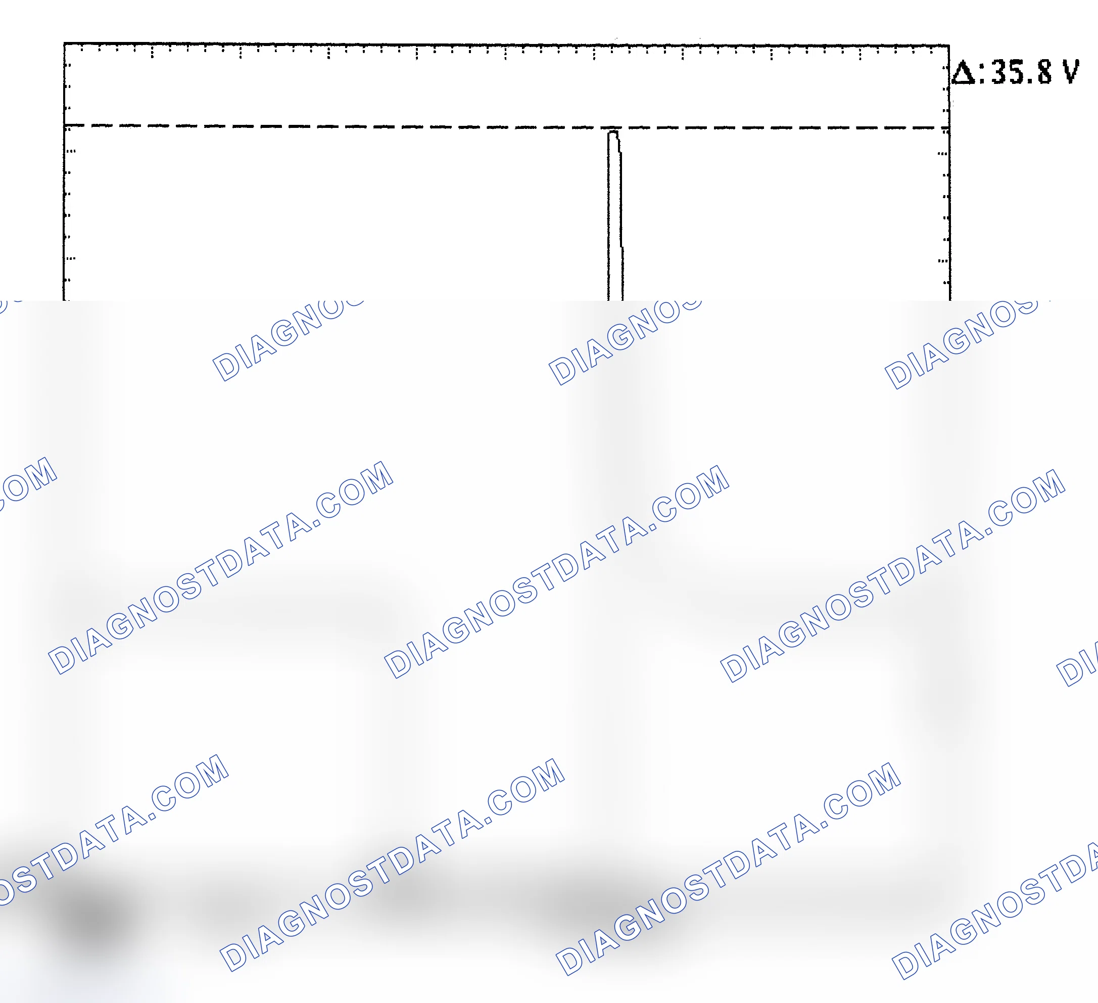 Scheme 28: Injector Bank - Known Good - Voltage Pattern