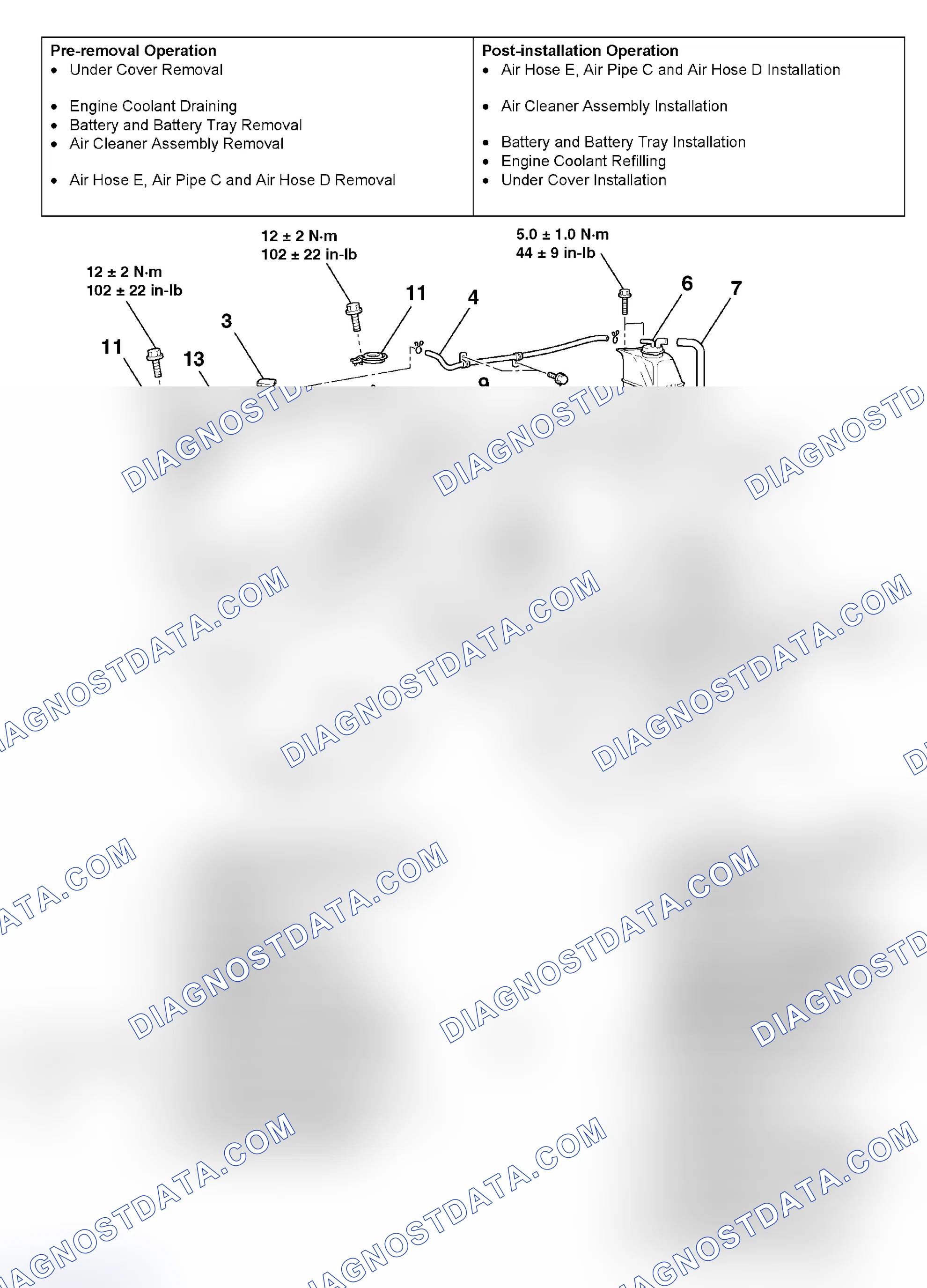 Scheme 125: REMOVAL AND INSTALLATION