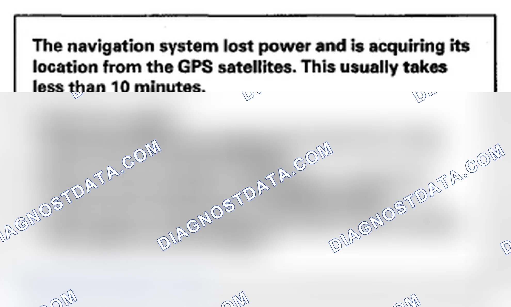Scheme 3: GPS Initialization