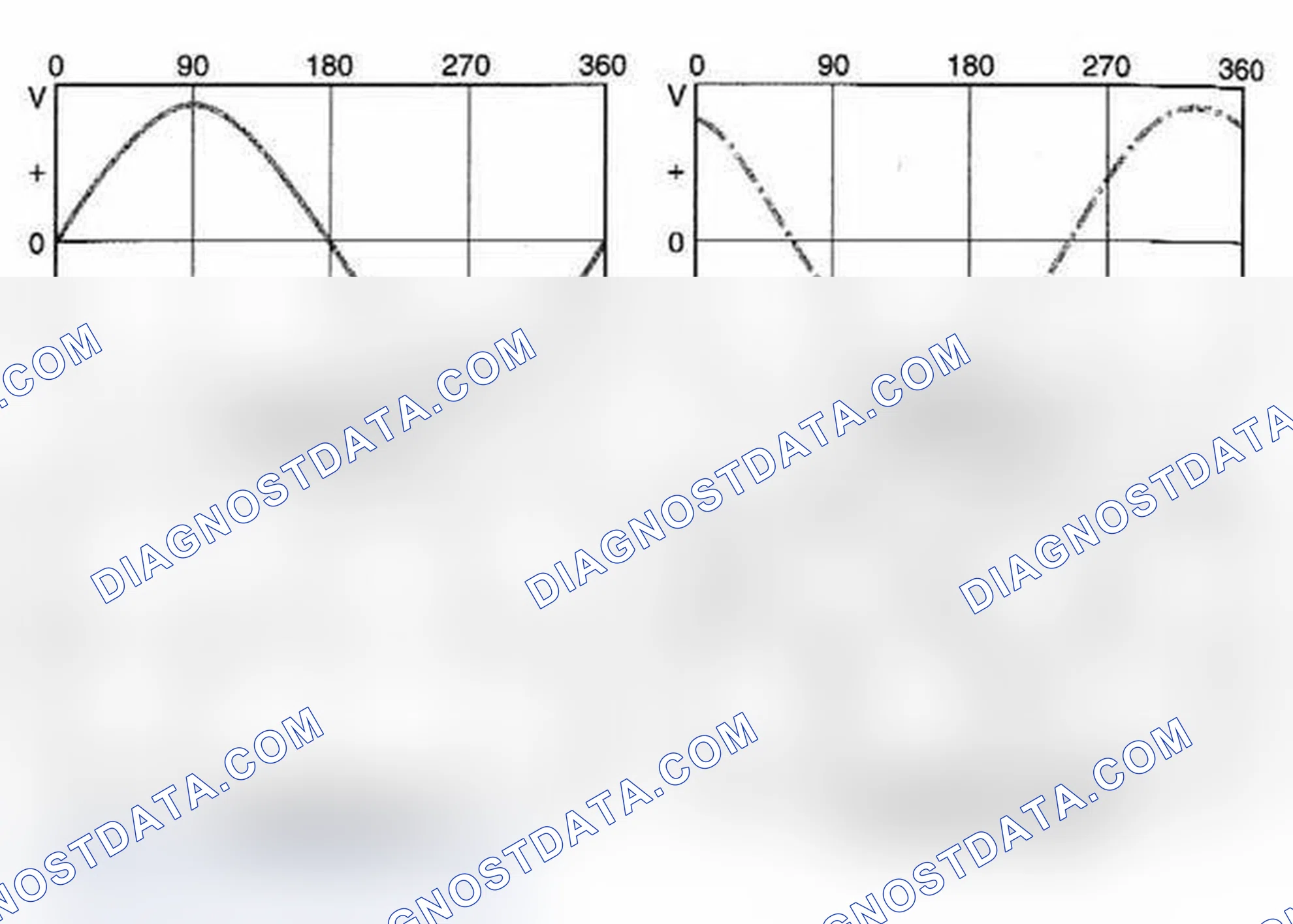 Scheme 38: Three-Phase AC Voltage Generation