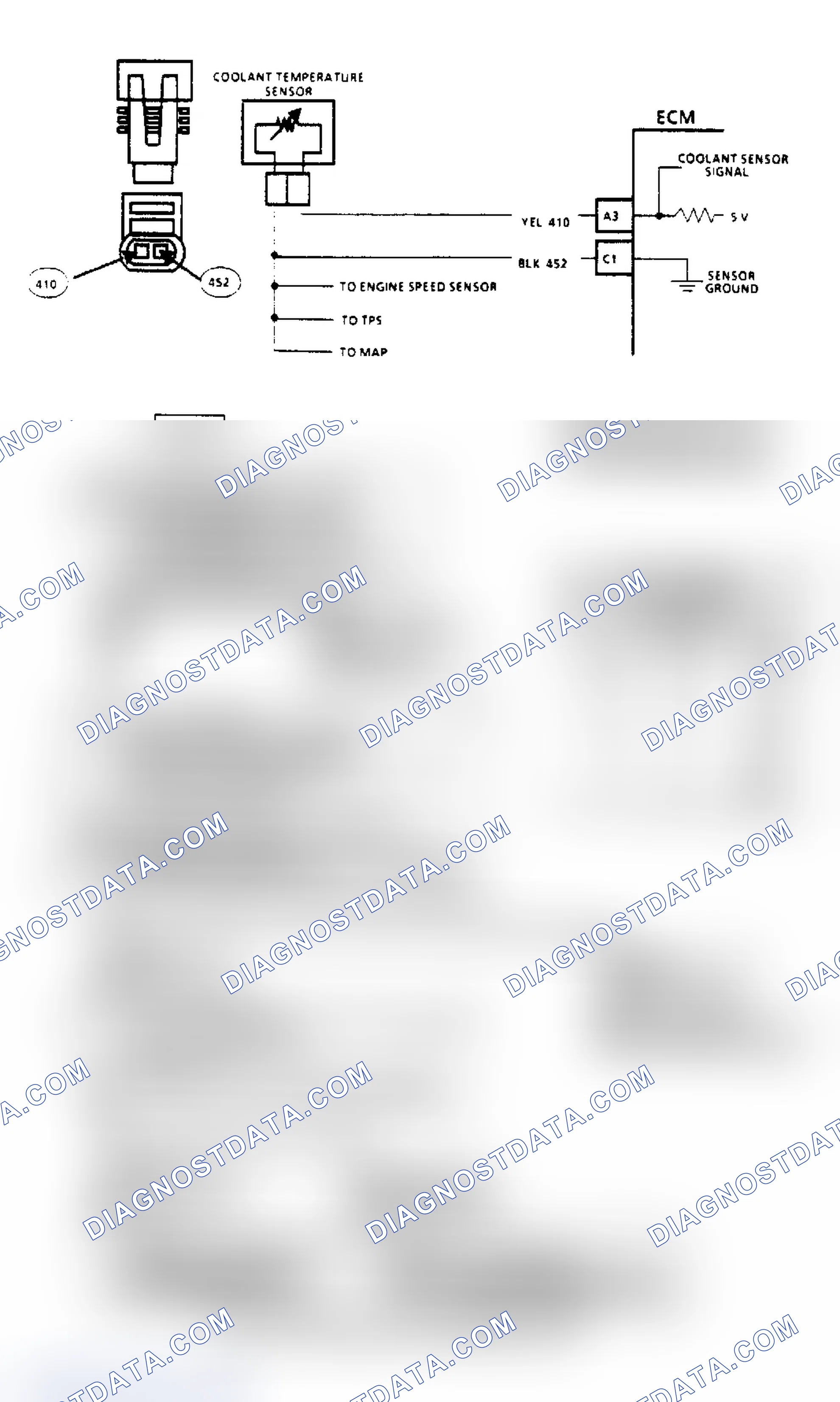 Scheme 201