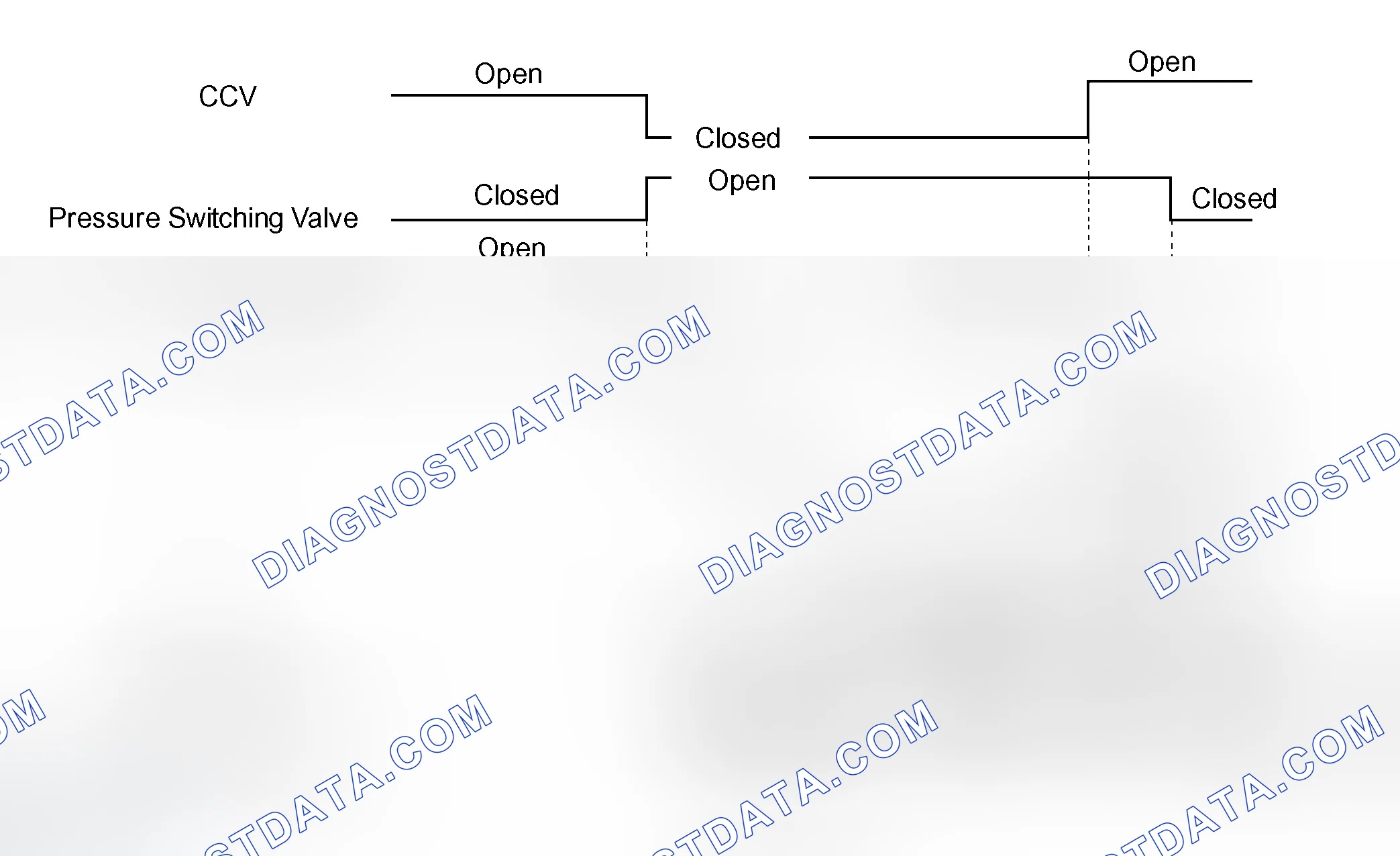Scheme 561