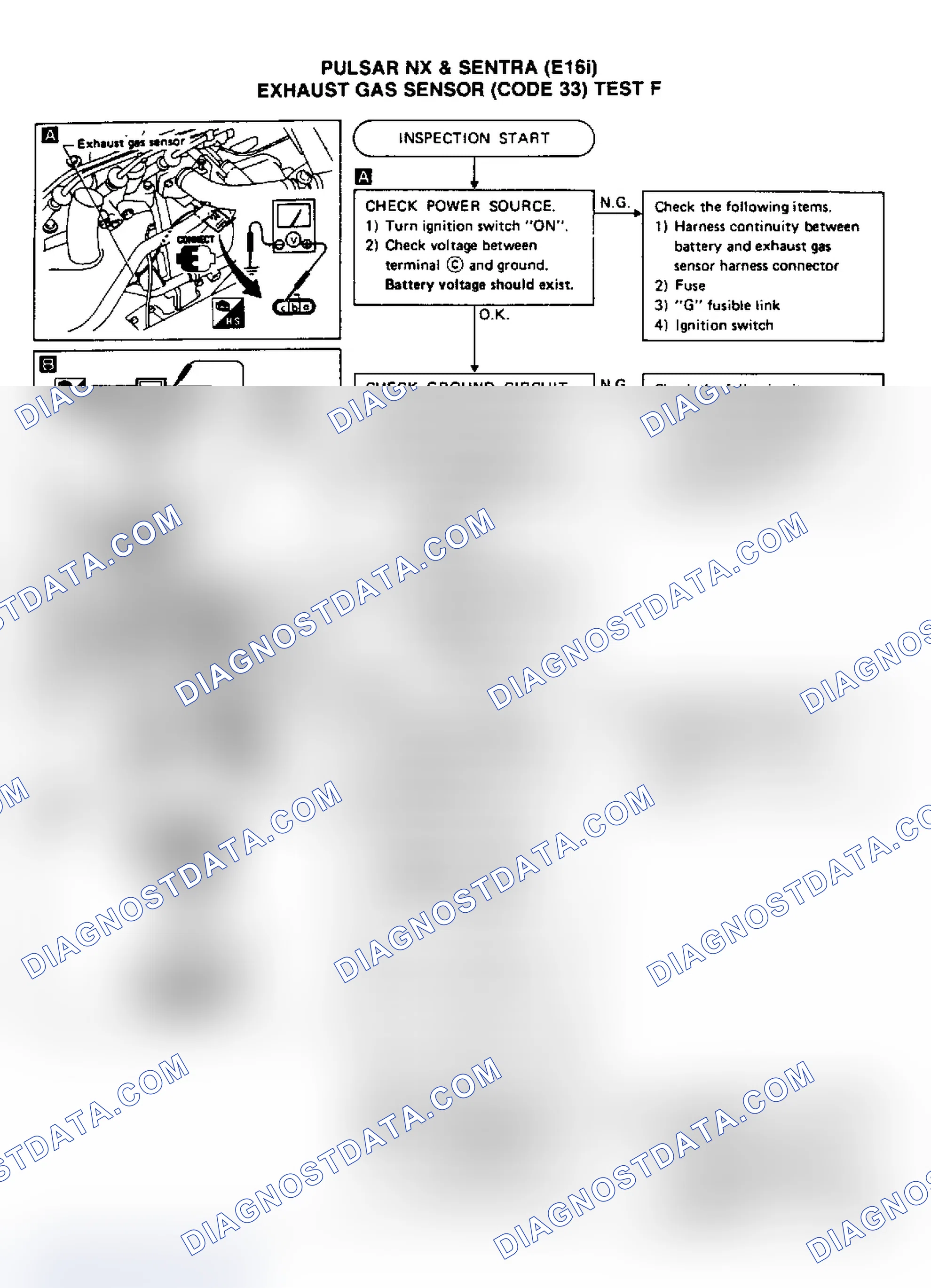 Scheme 98: Test F, Pulsar NX & Sentra (E16i)