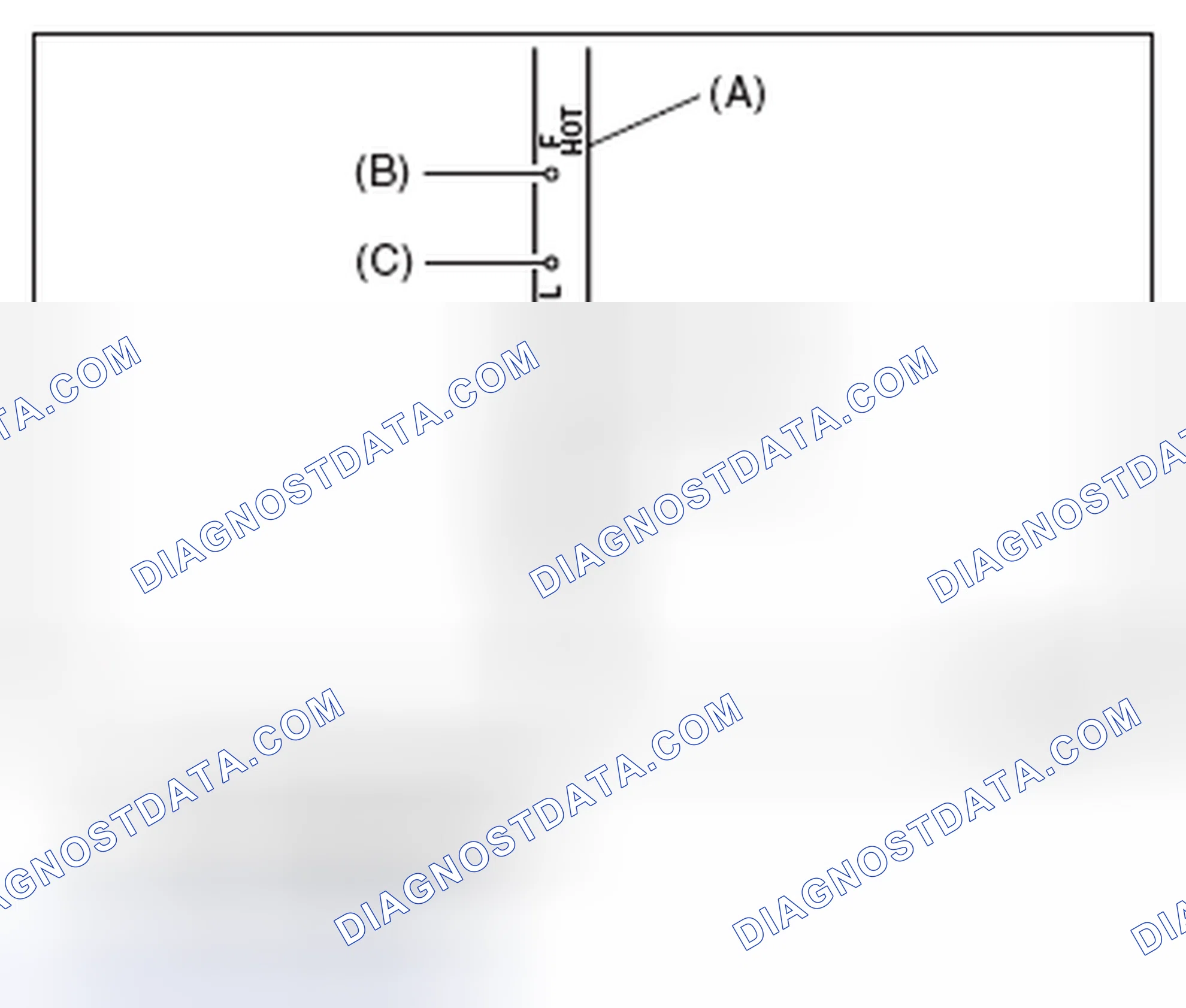 Scheme 842: ATF LEVEL