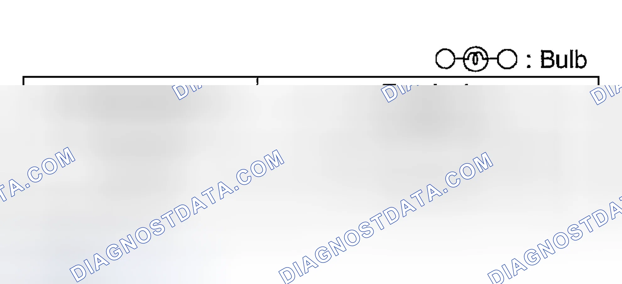 Scheme 75: CARGO COMPARTMENT LIGHT INSPECTION