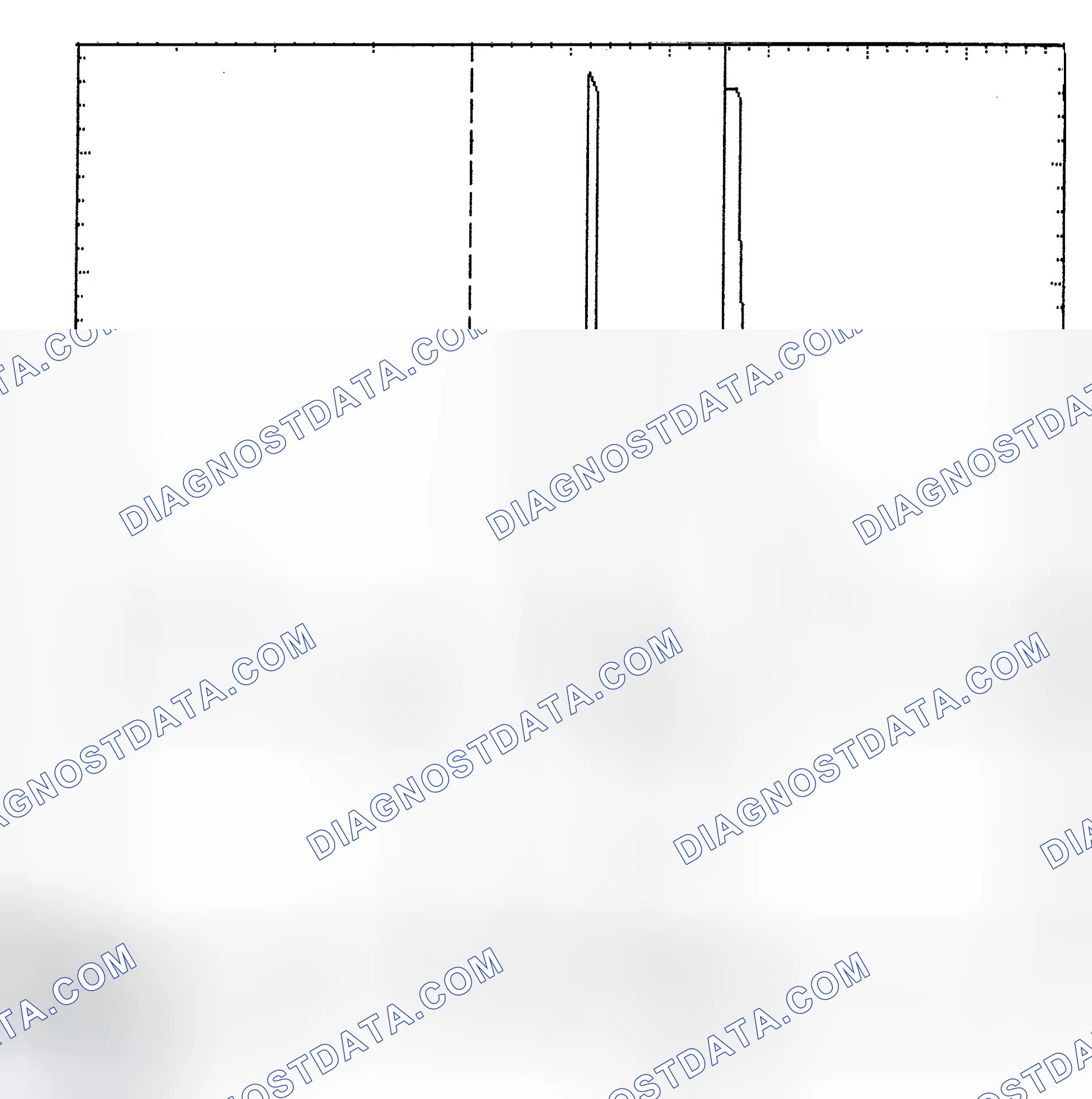 Scheme 6: Identifying Current Controlled Type Injector Pattern