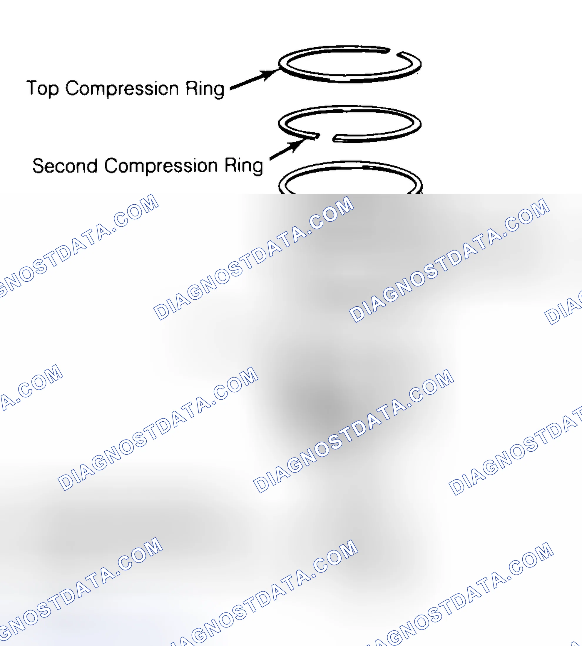 Scheme 8: Positioning Typical Piston Ring End Gap