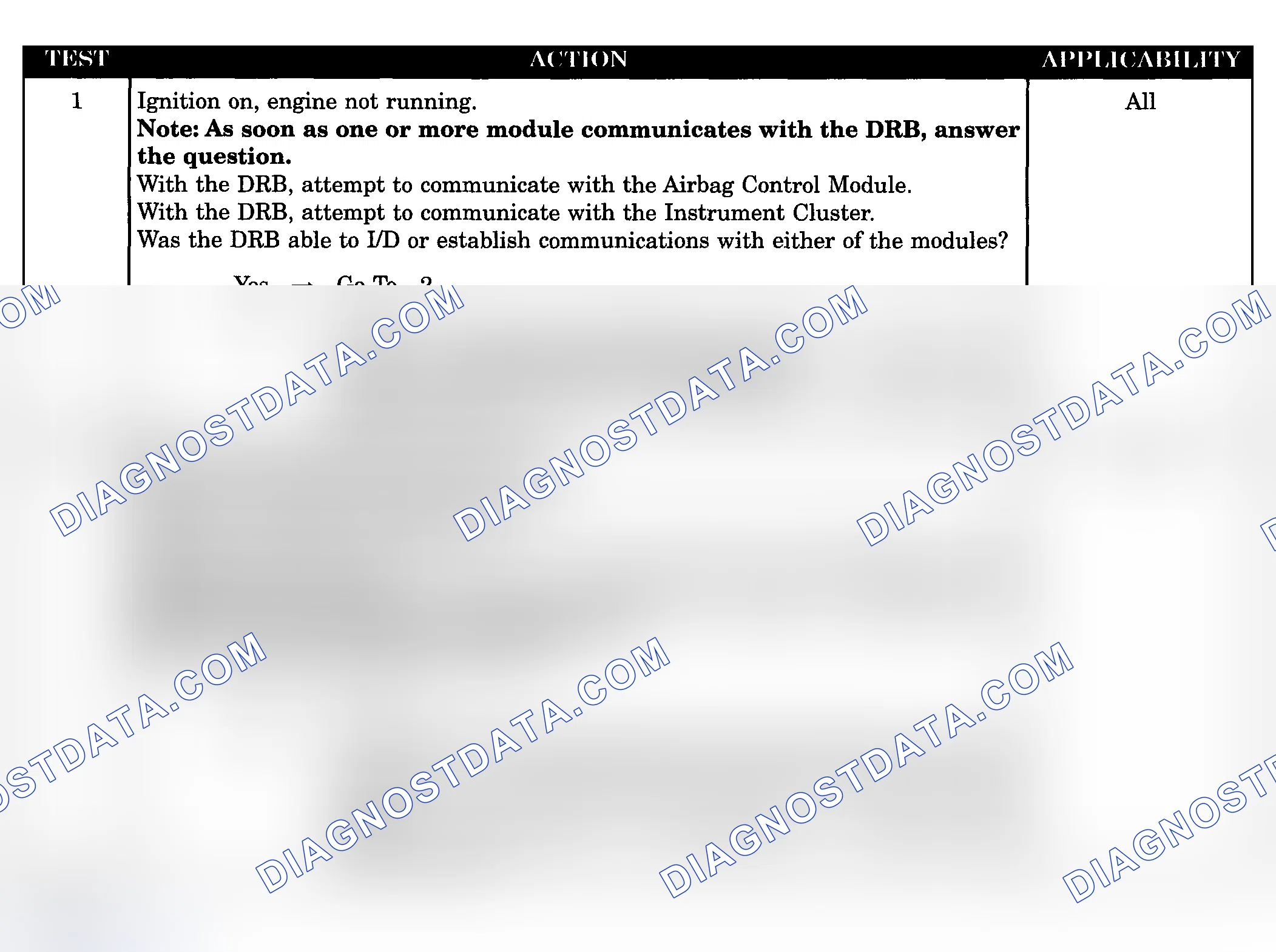 Scheme 1055: Diagnostic Procedure