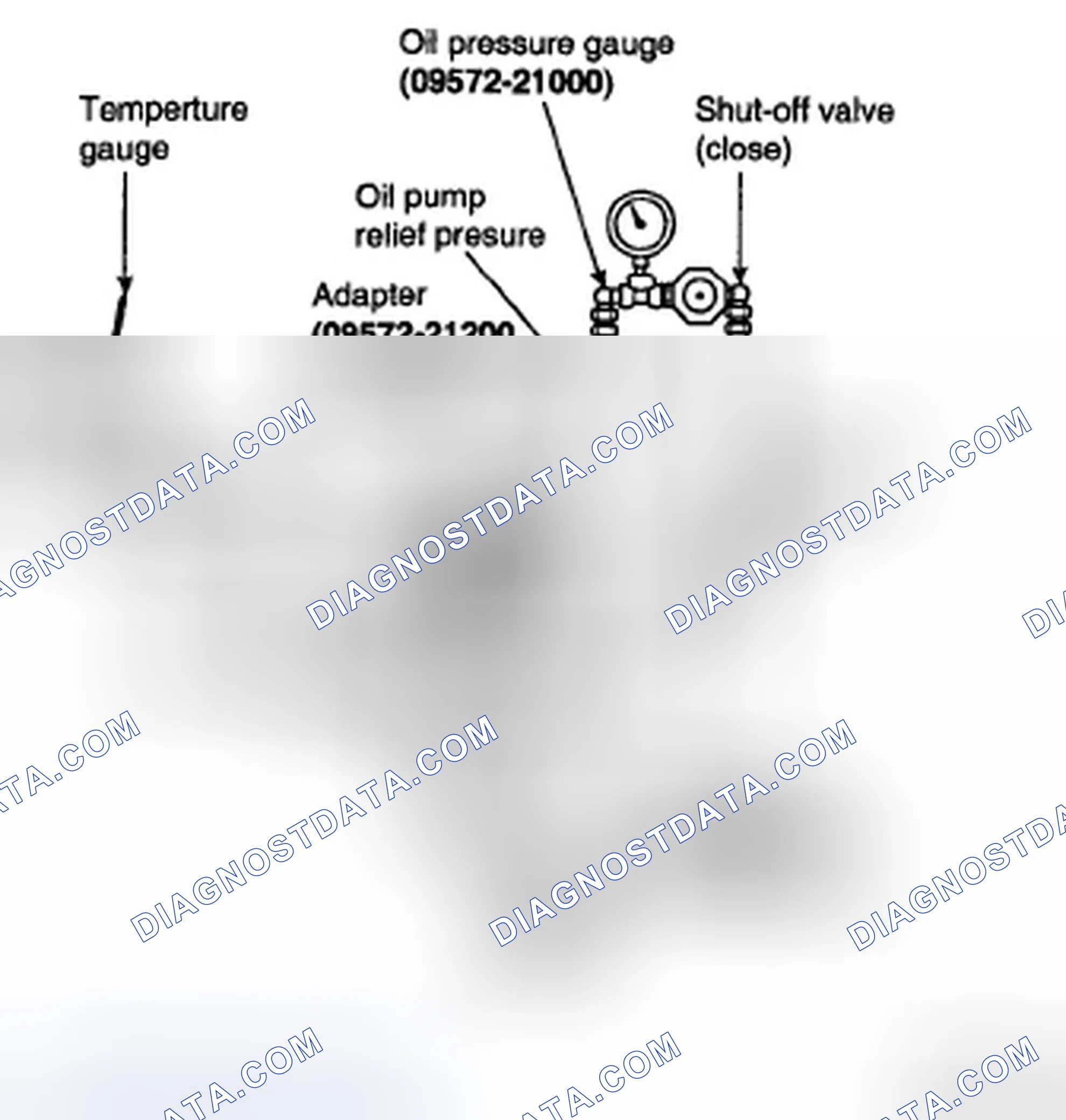 Scheme 13: OIL PUMP PRESSURE TEST (OIL PUMP RELIEF PRESSURE)