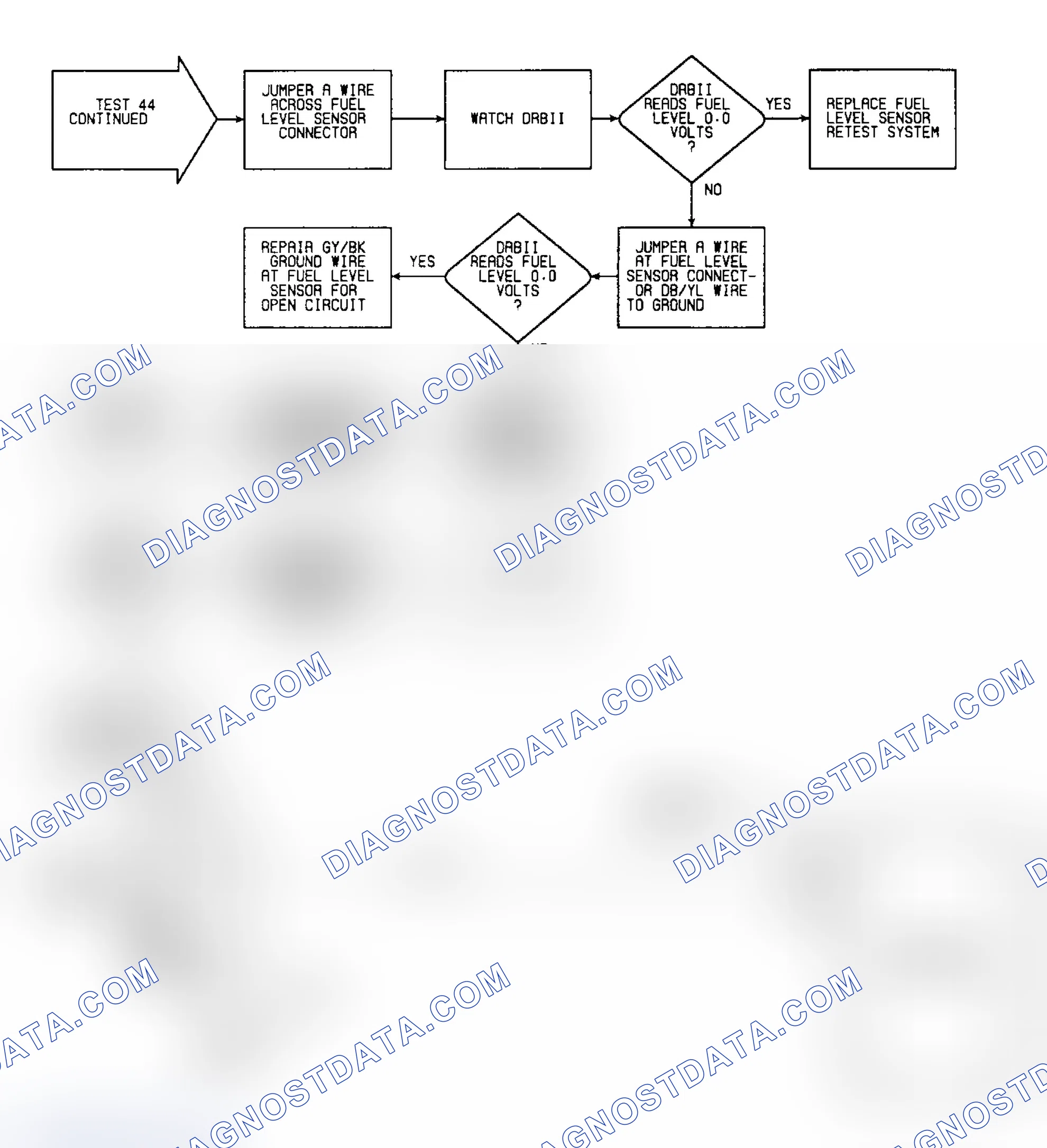 Scheme 552: Test 44: Flow Chart (2 of 2)
