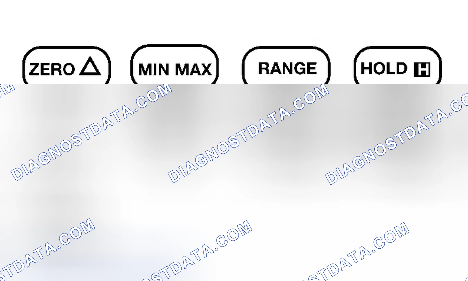 Scheme 31: Push Button Functions