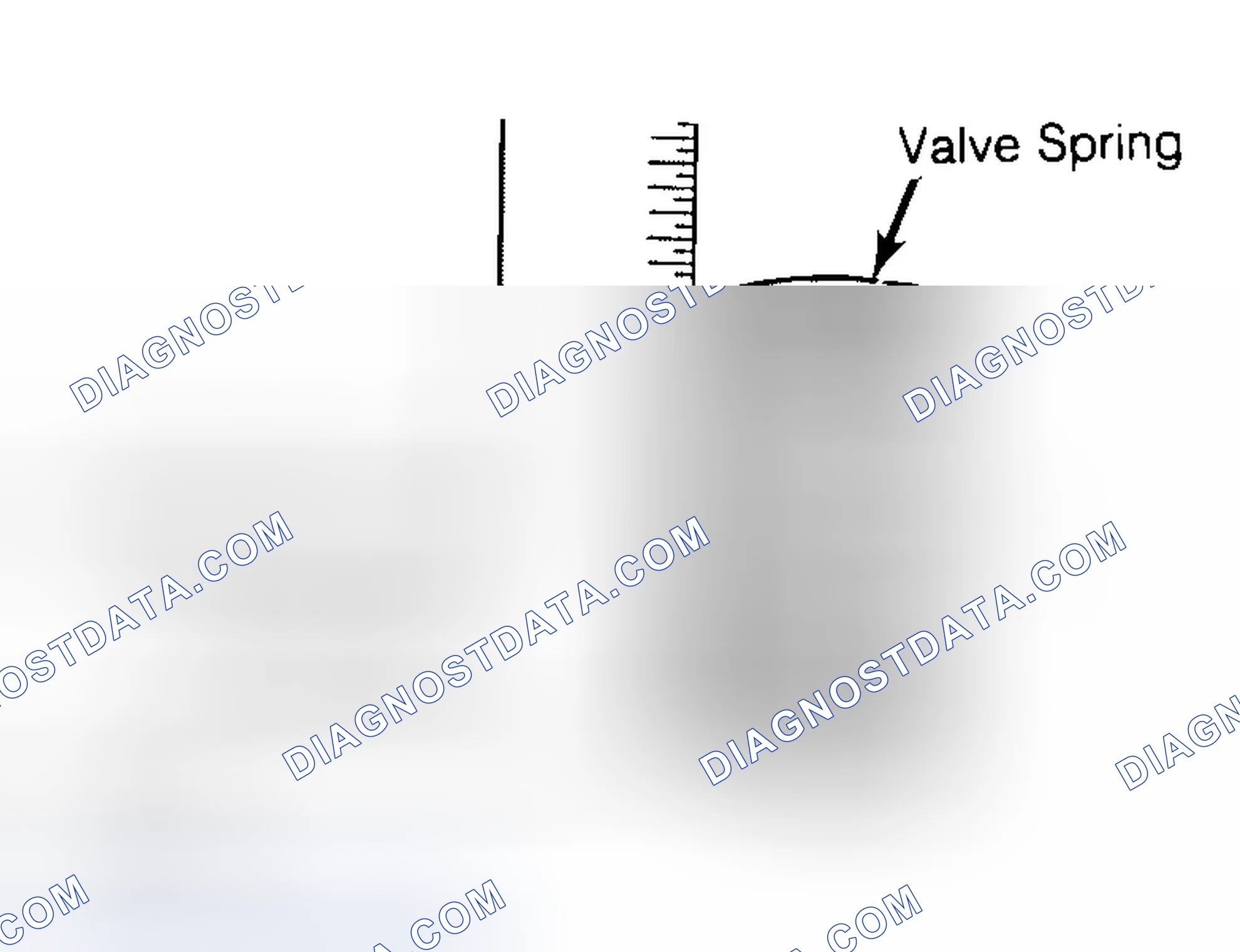 Scheme 13: Checking Valve Spring Squareness