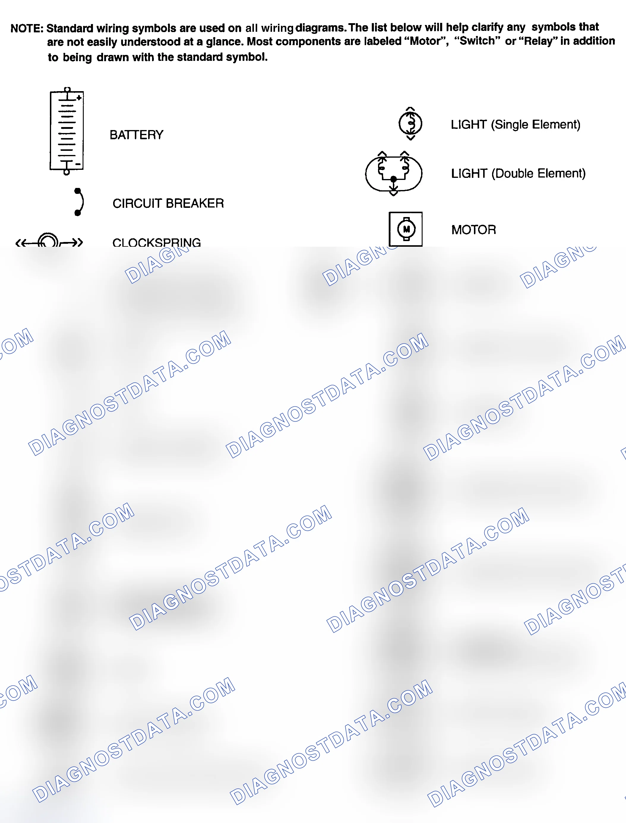 Scheme 1: Identifying Standard Wiring Diagram Symbols