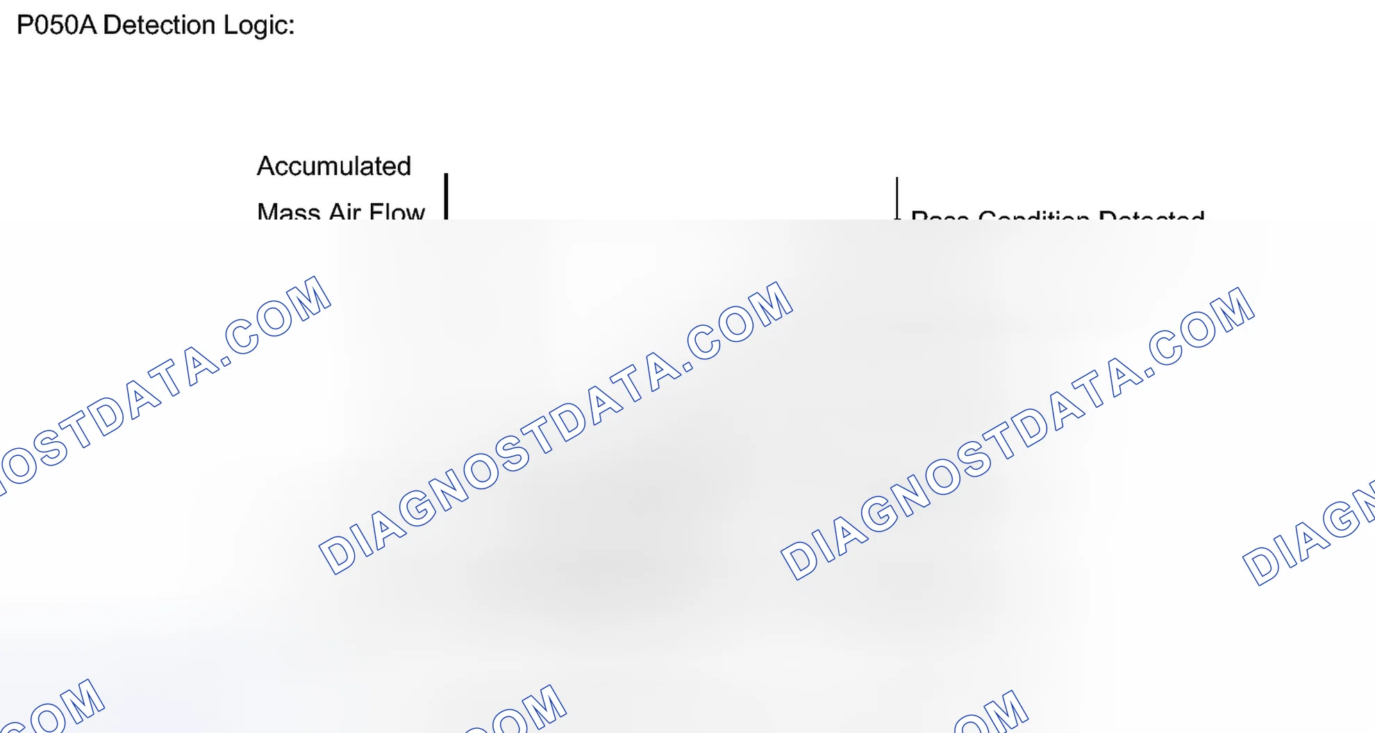 Scheme 140: DESCRIPTION