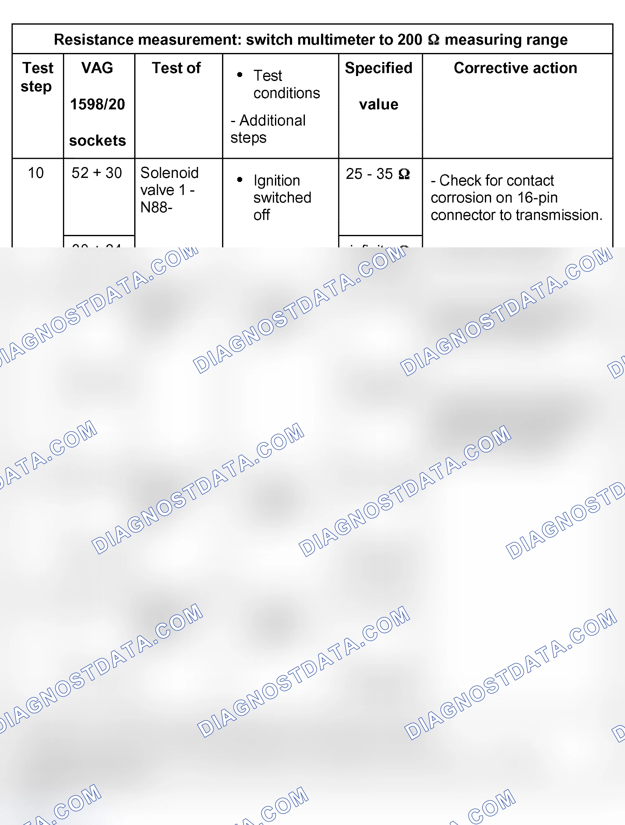 Scheme 872