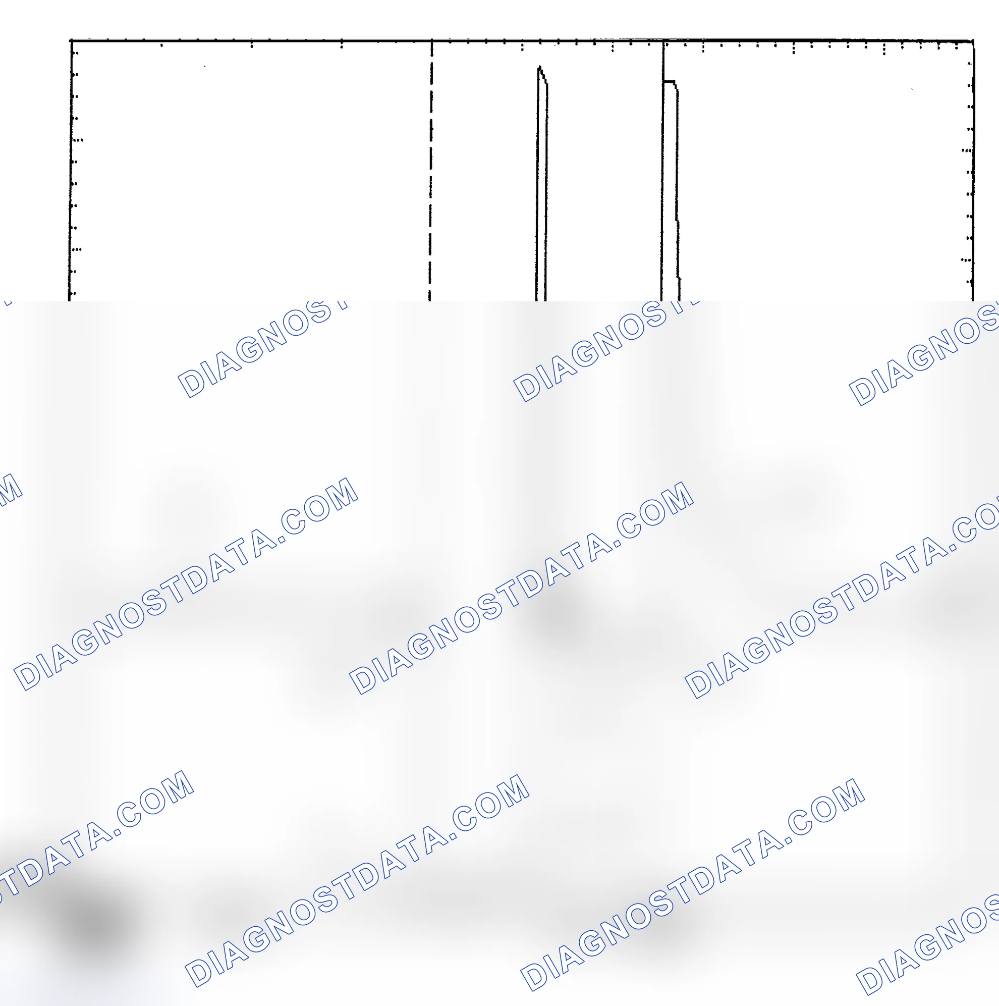 Scheme 6: Identifying Current Controlled Type Injector Pattern