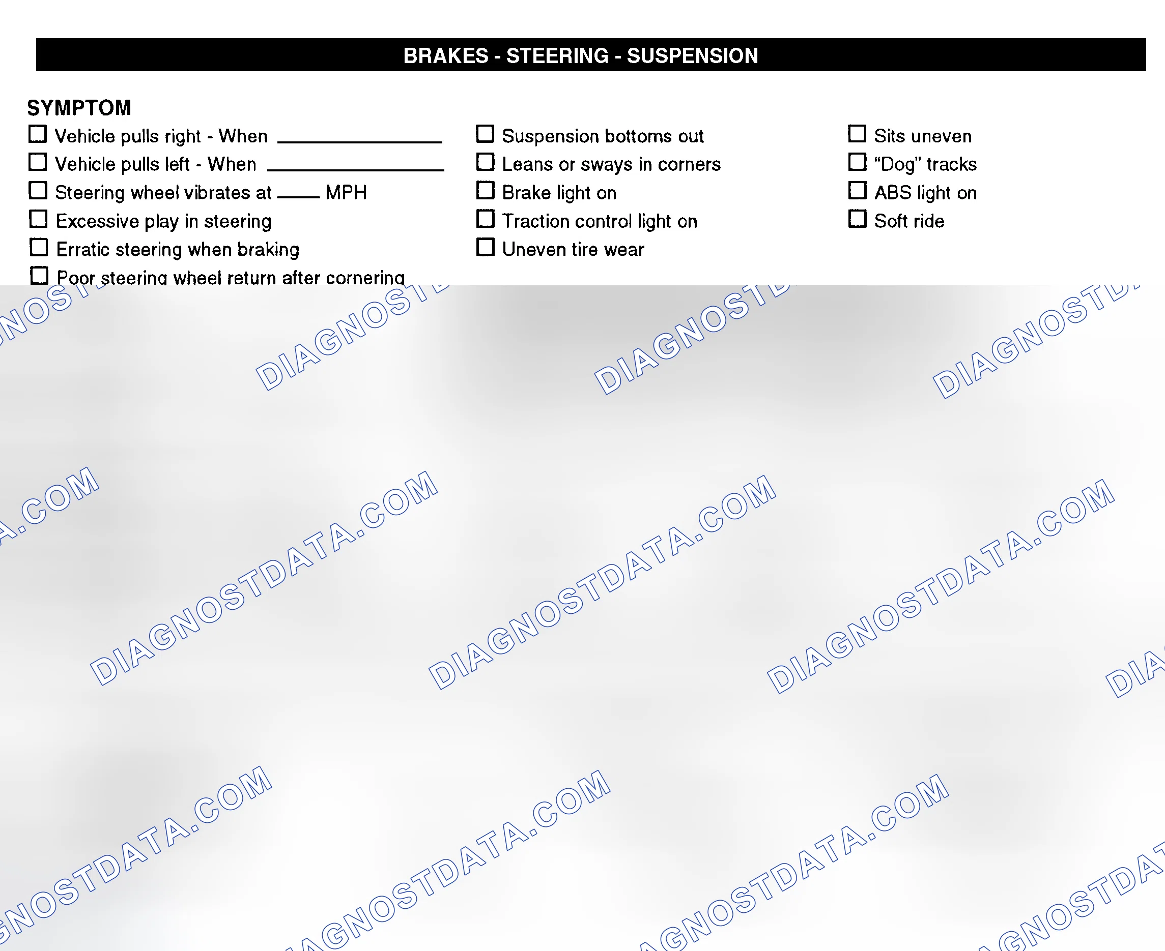 Scheme 7: Brakes, Steering, & Suspension