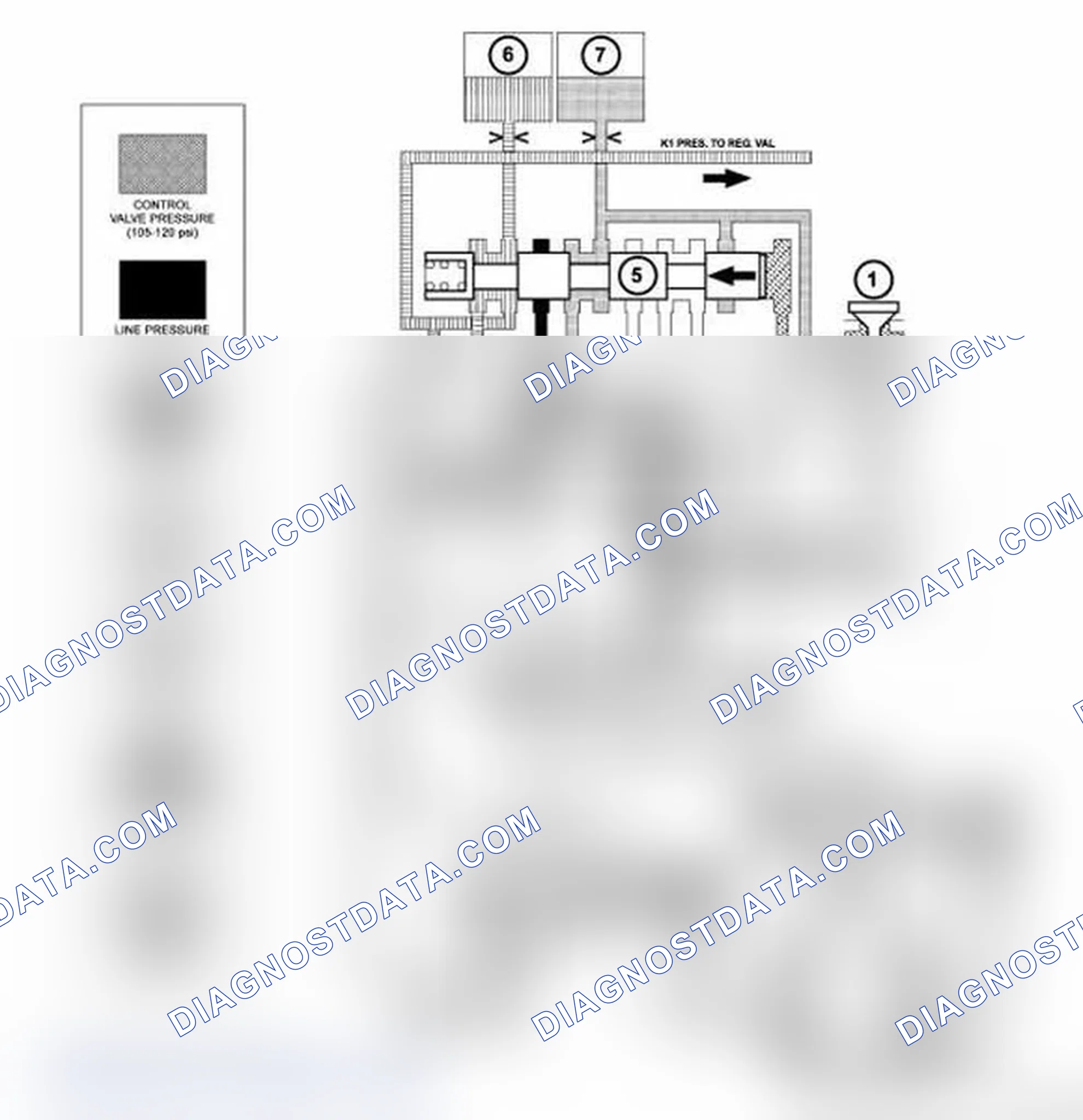 Scheme 20: SHIFT PHASE - 2-1 SHIFT PHASE 1