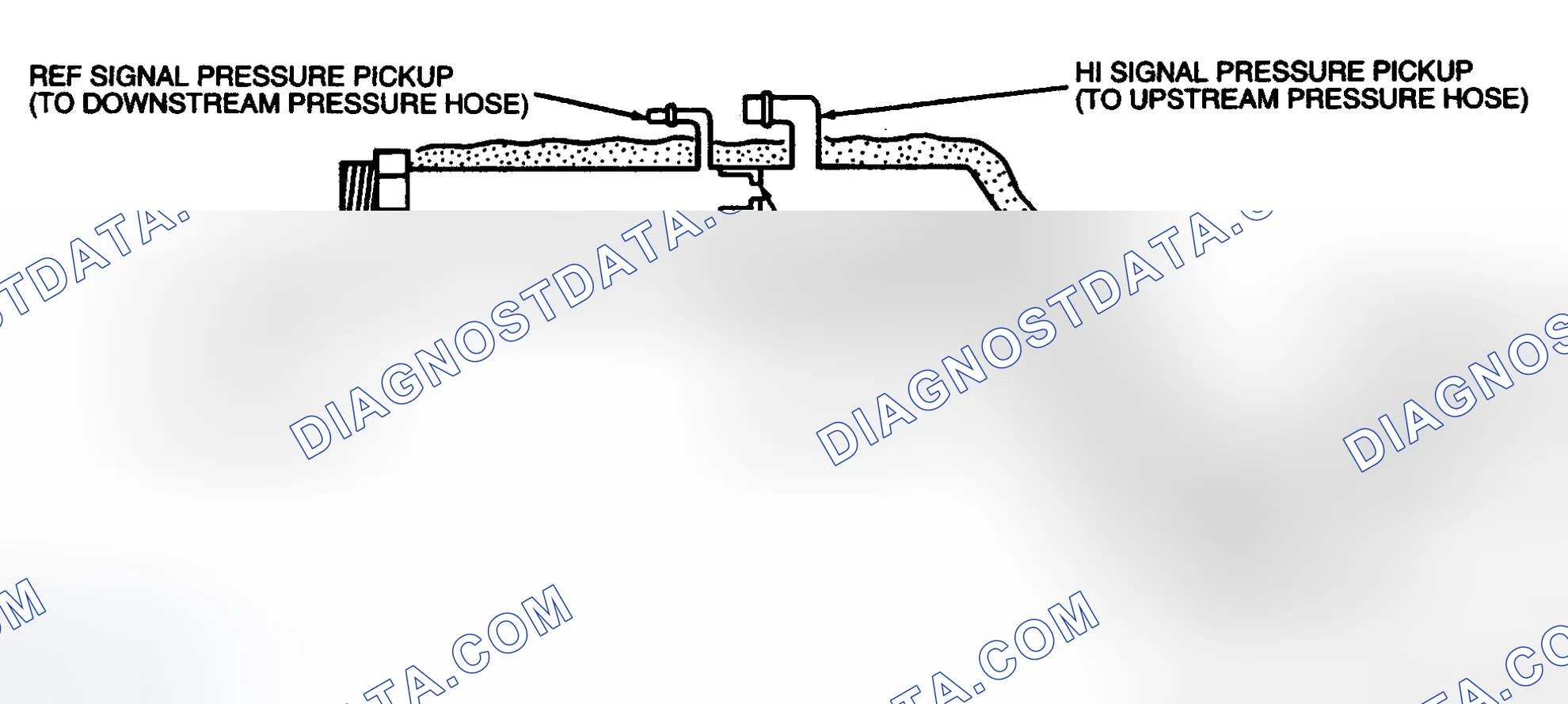 Scheme 13: Orifice Tube Assembly