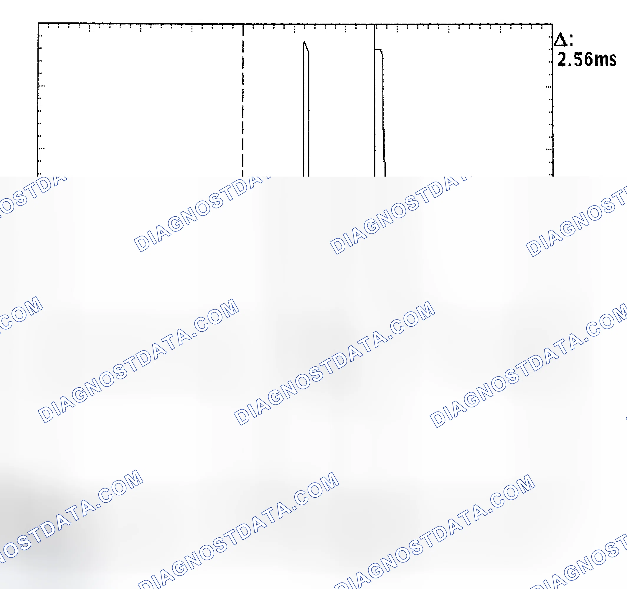 Scheme 27: Injector Bank - Known Good - Voltage Pattern