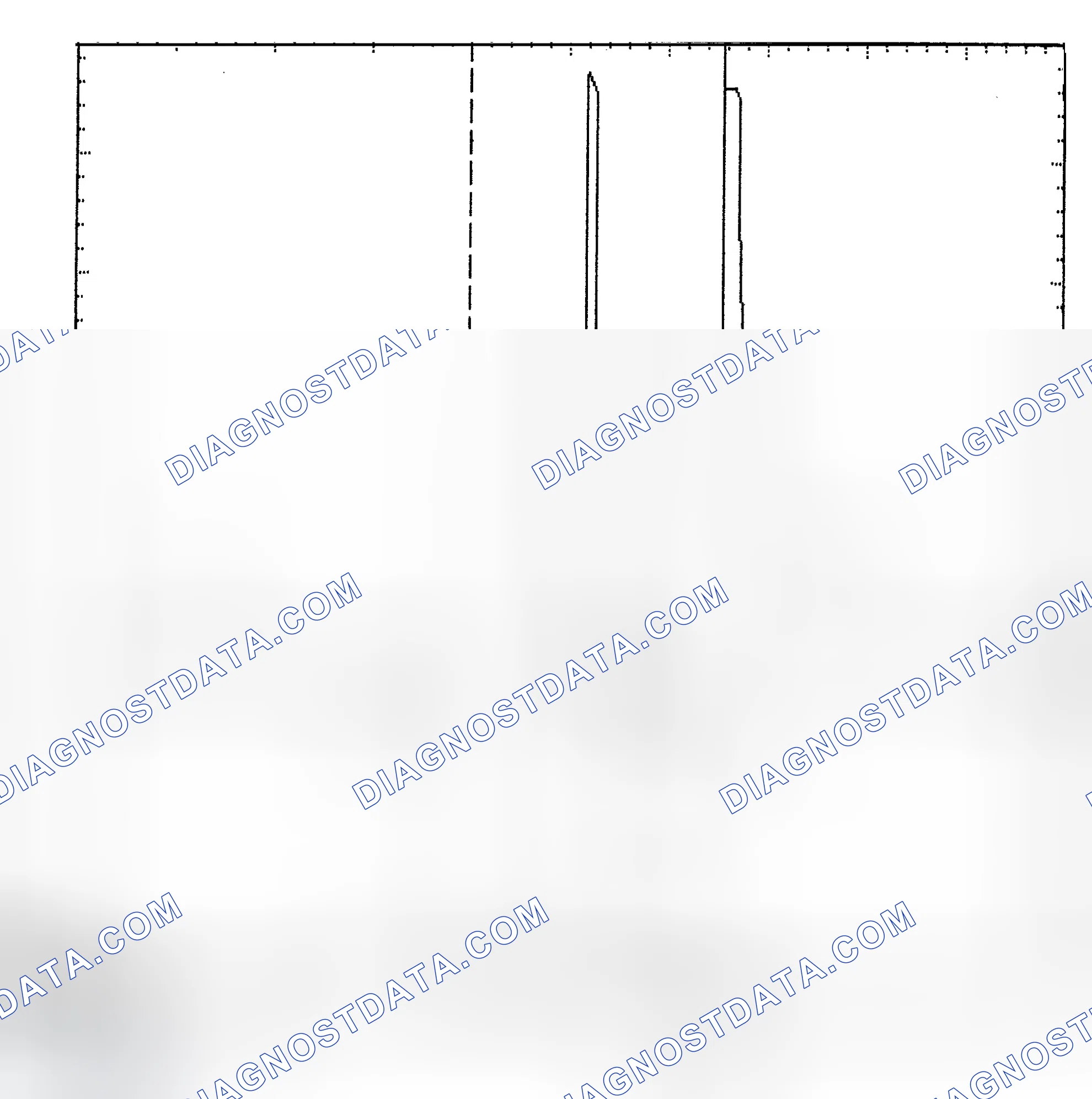 Scheme 6: Identifying Current Controlled Type Injector Pattern