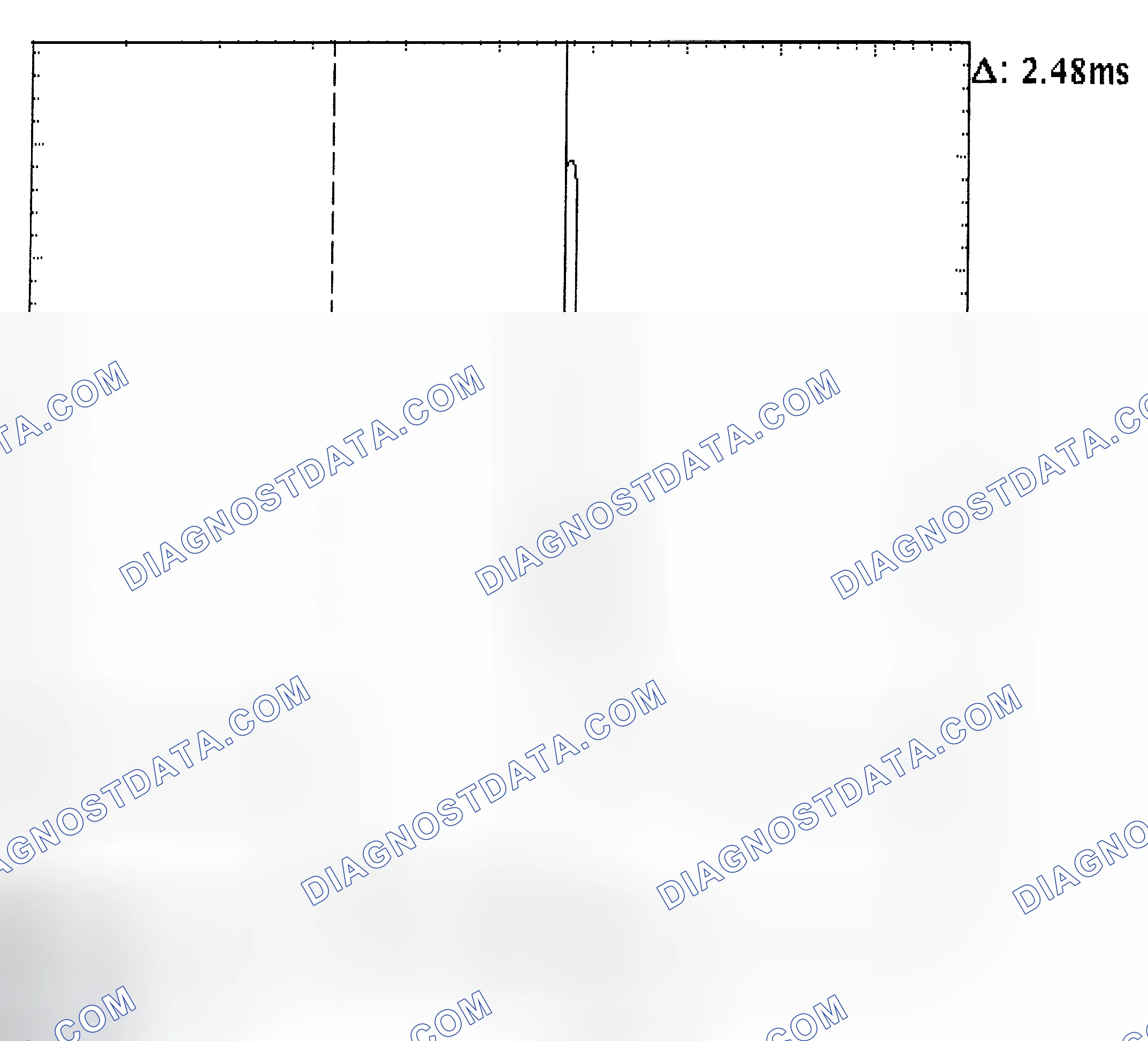 Scheme 24: Injector Bank - Known Good - Voltage Pattern