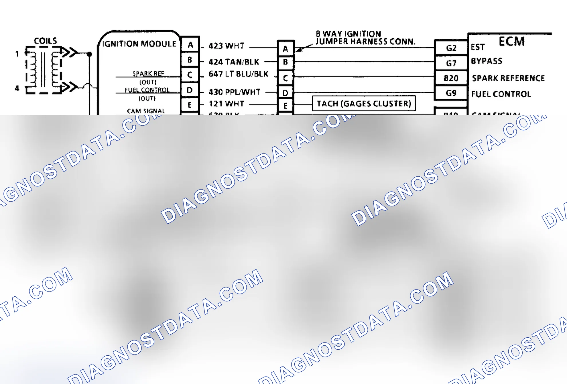 Scheme 25