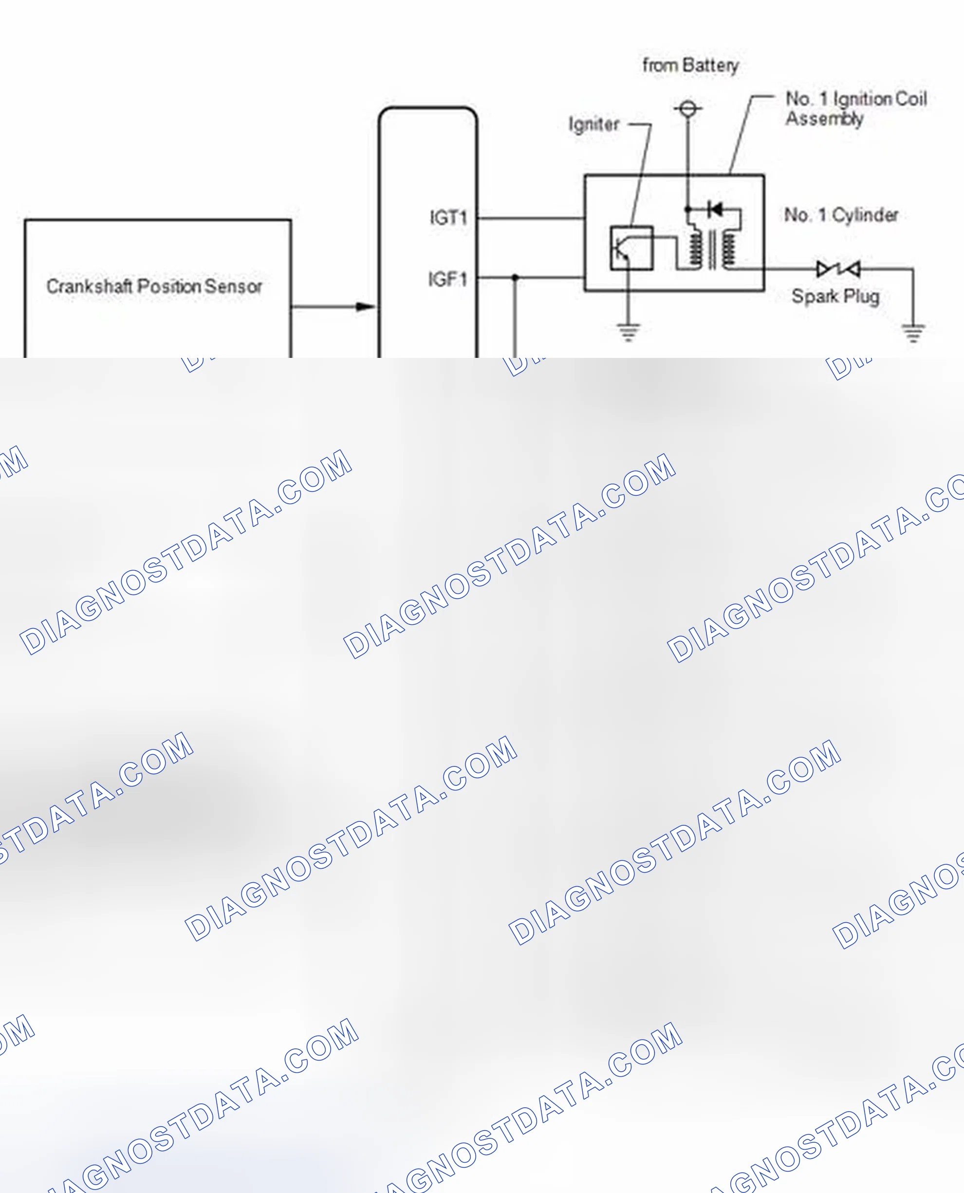 Scheme 364