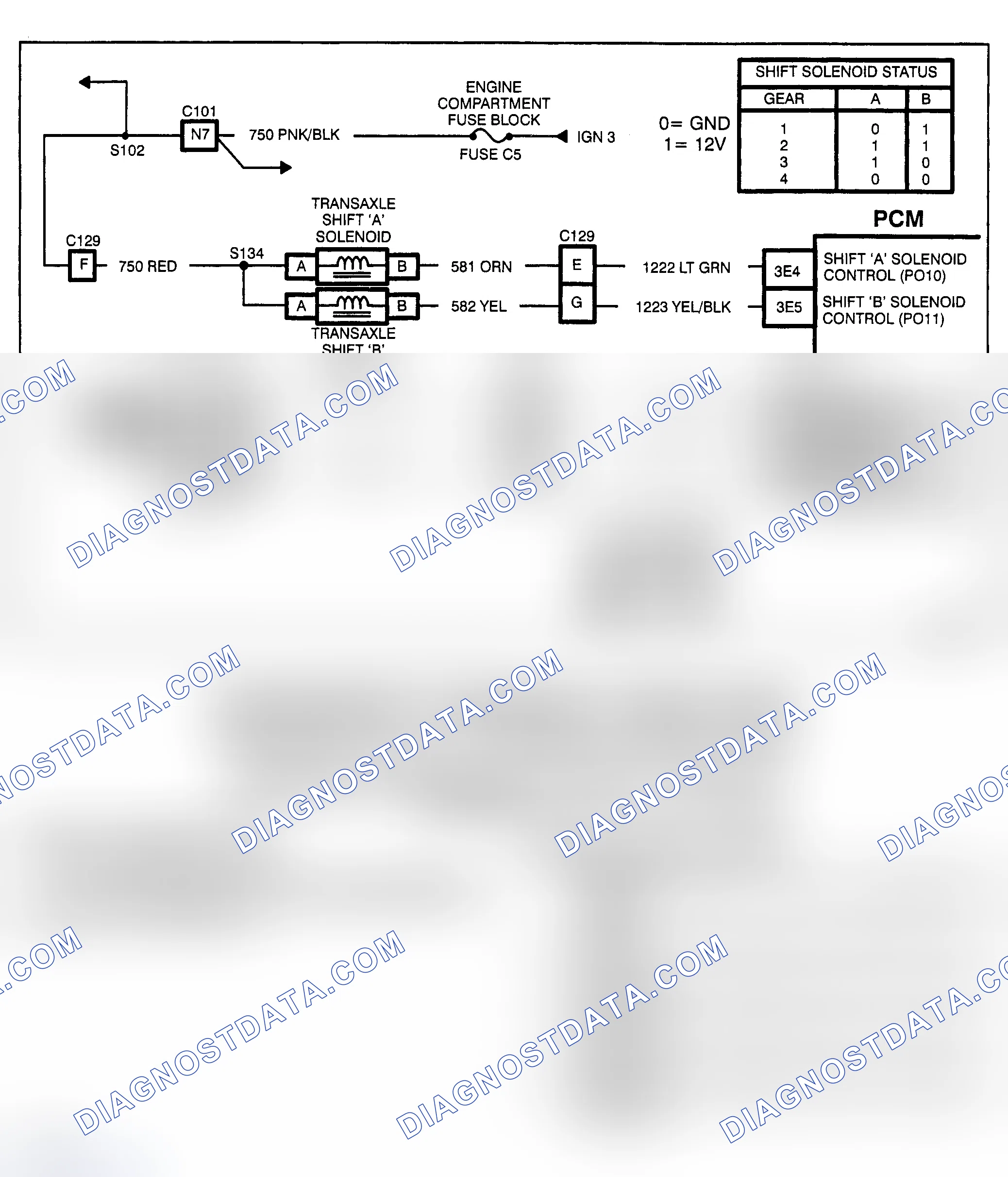 Scheme 96