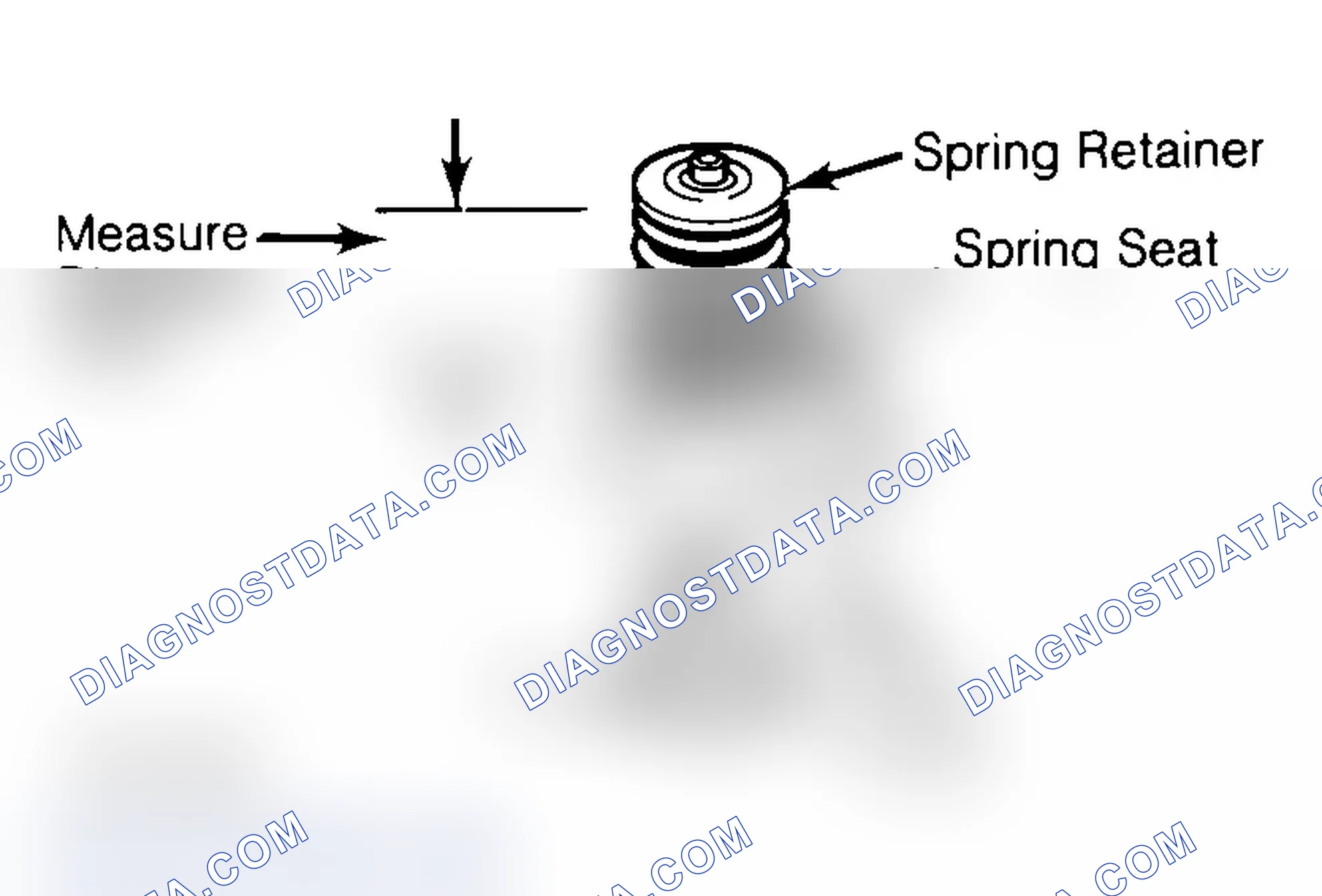 Scheme 14: Measuring Valve Spring Installed Height