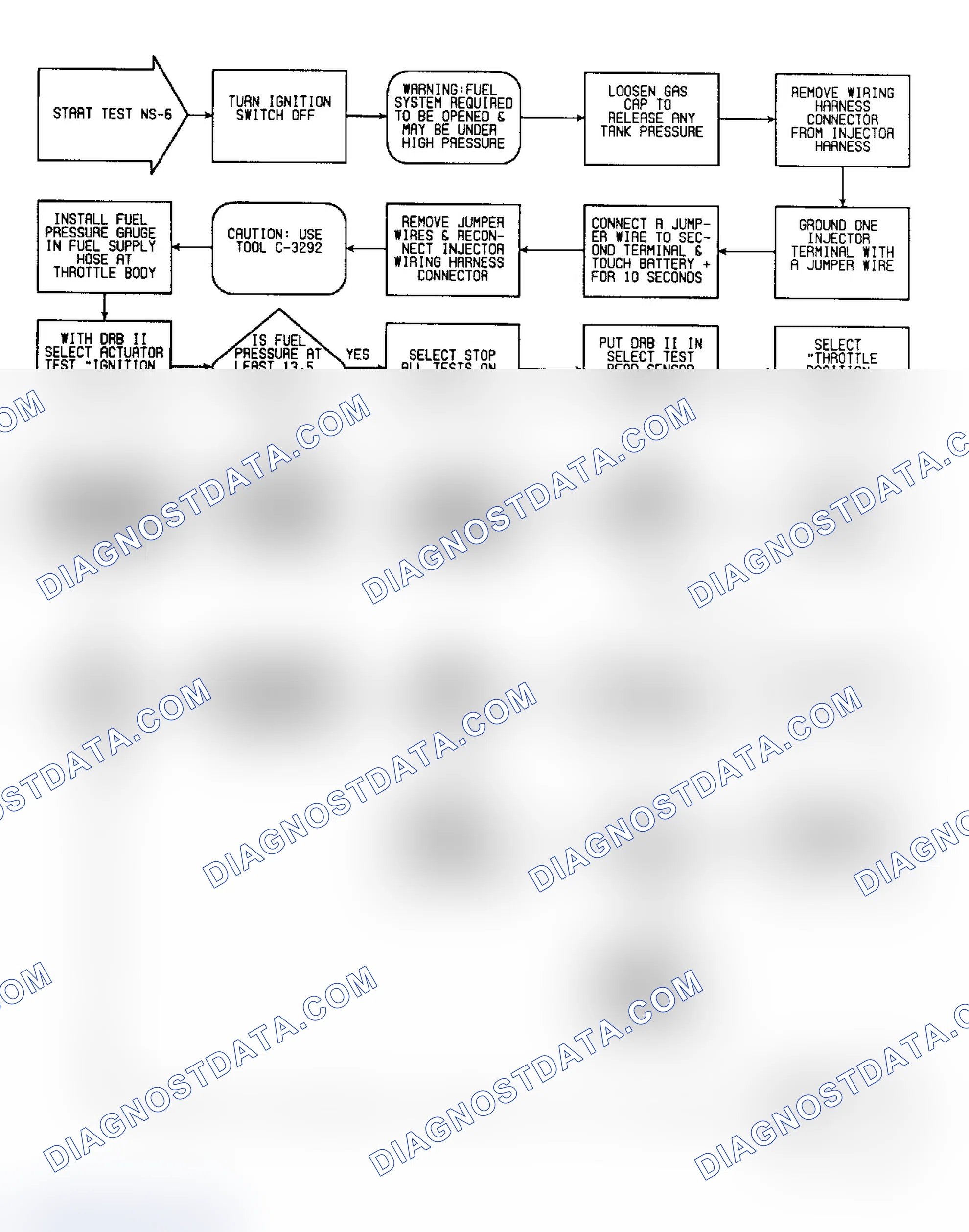 Scheme 210: NS6 (1 of 4) - Checking For Fuel Pressure & Throttle Position Sensor
